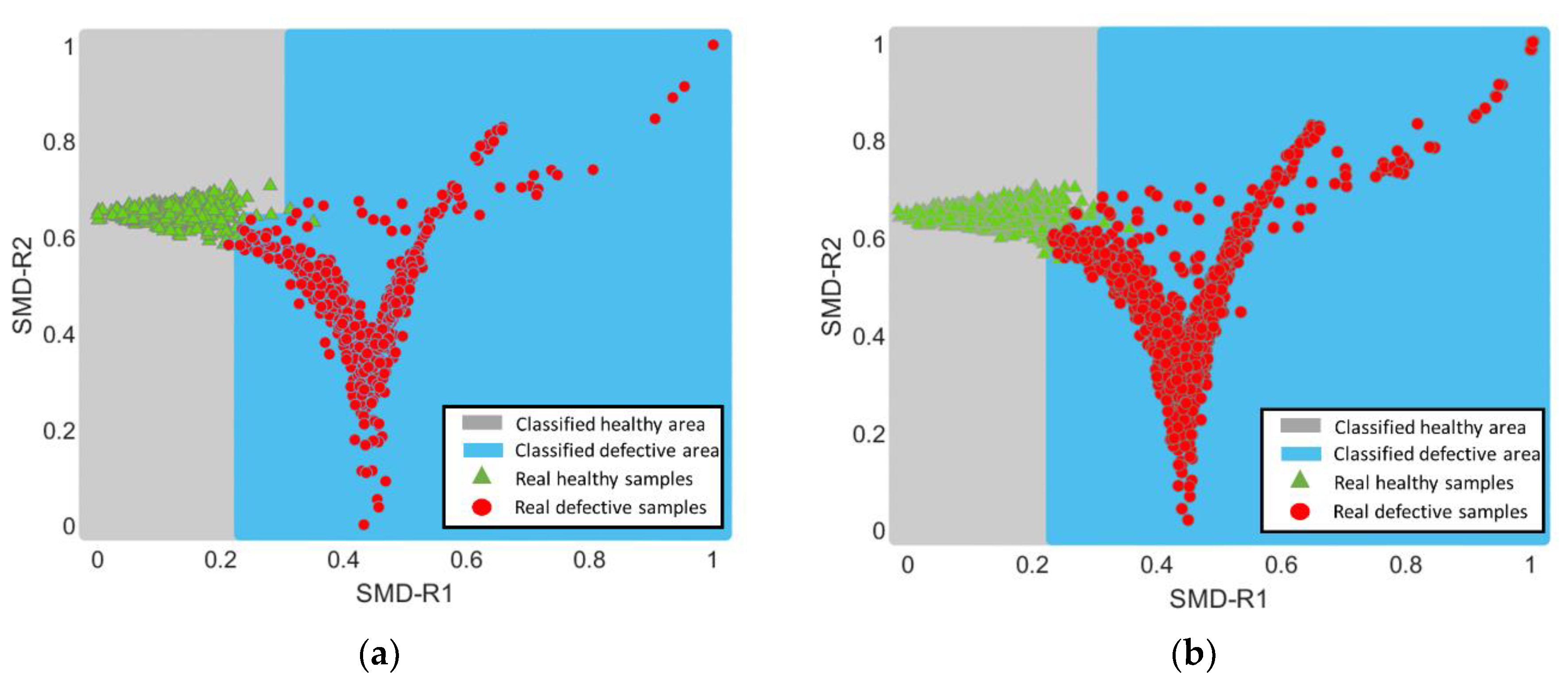 Applsci 10 08620 g014