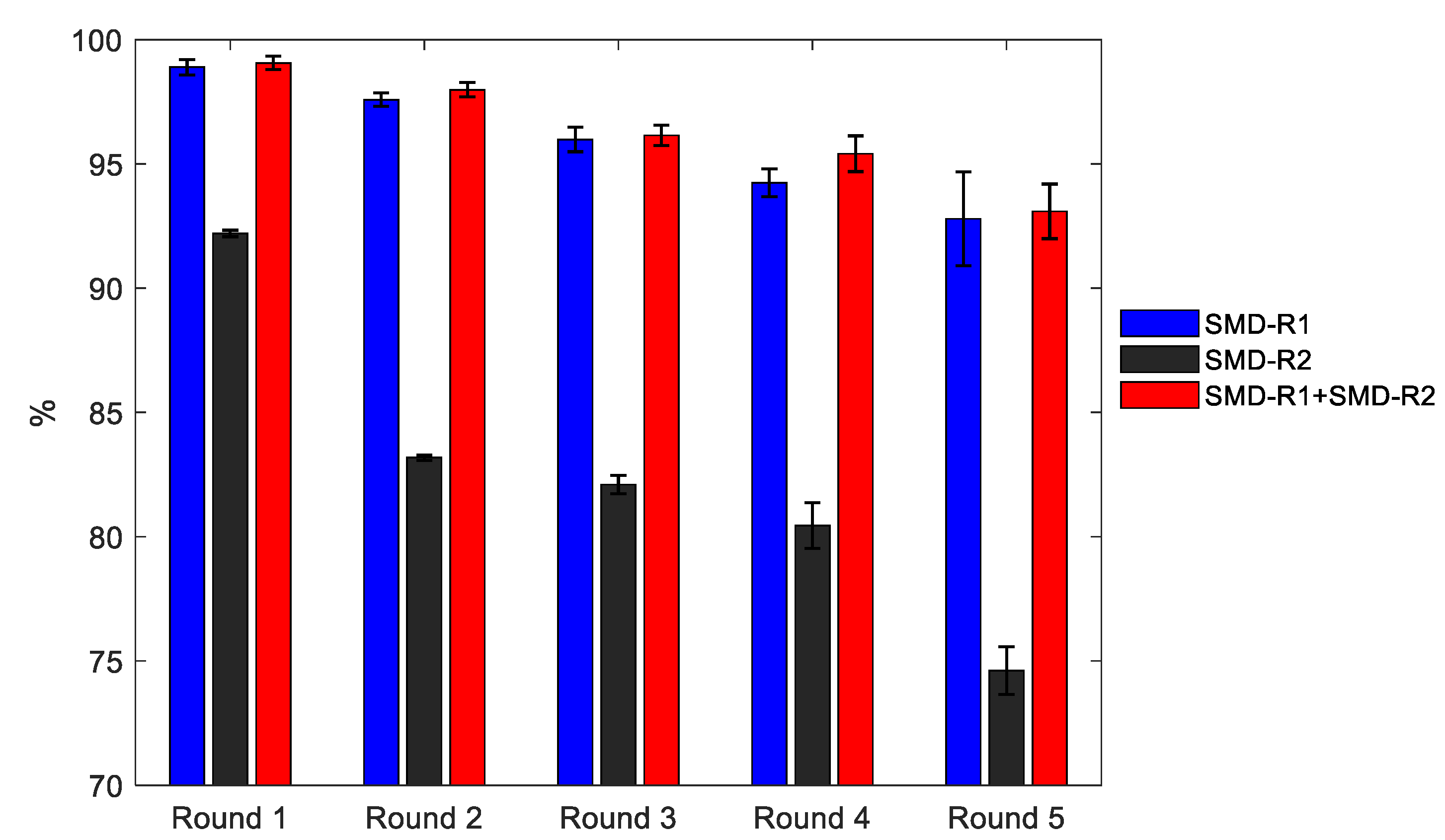 Applsci 10 08620 g015