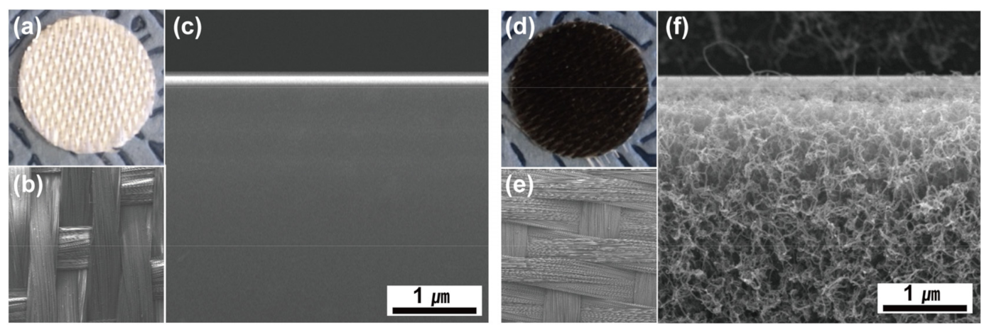 Applsci 10 08622 g002