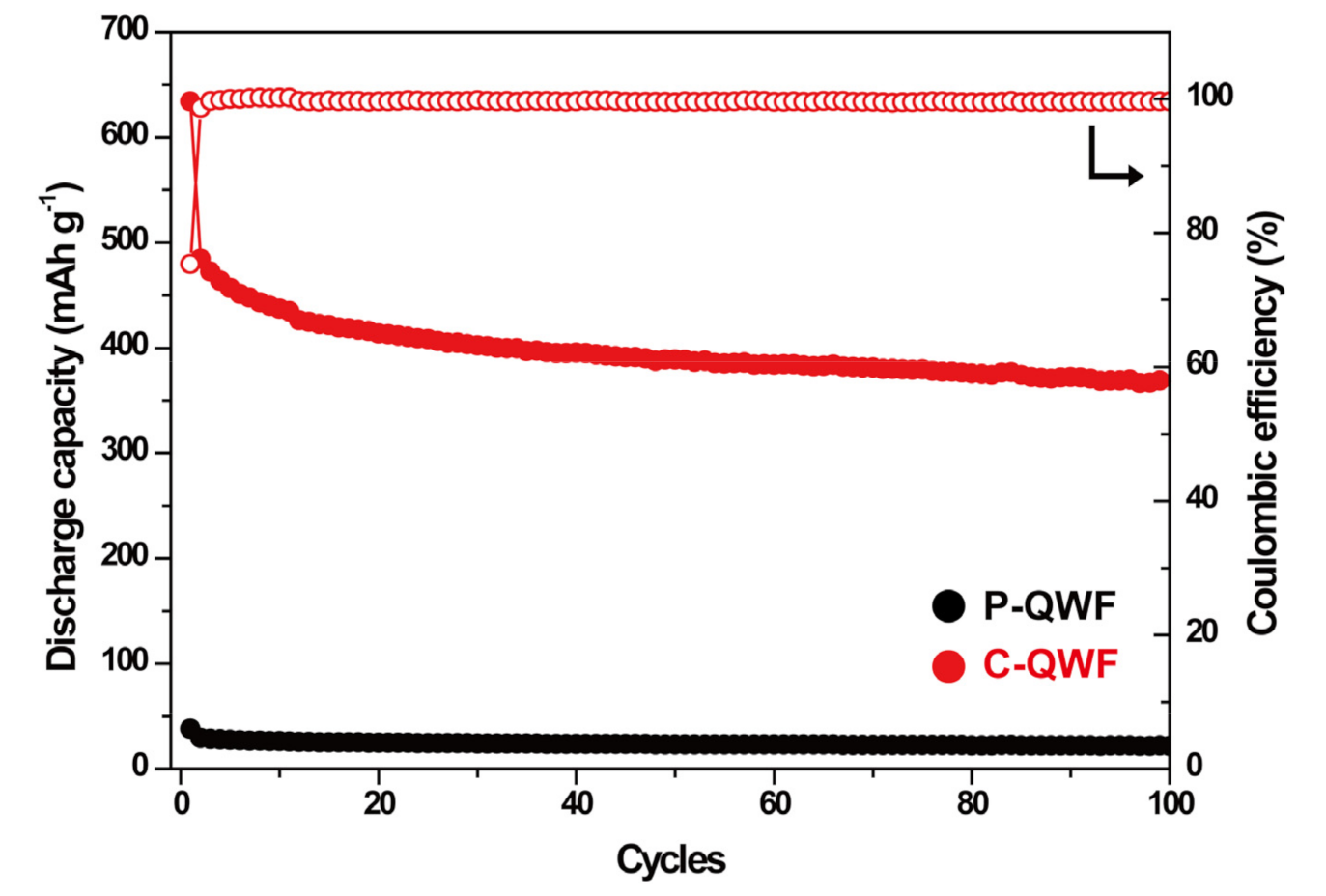 Applsci 10 08622 g004