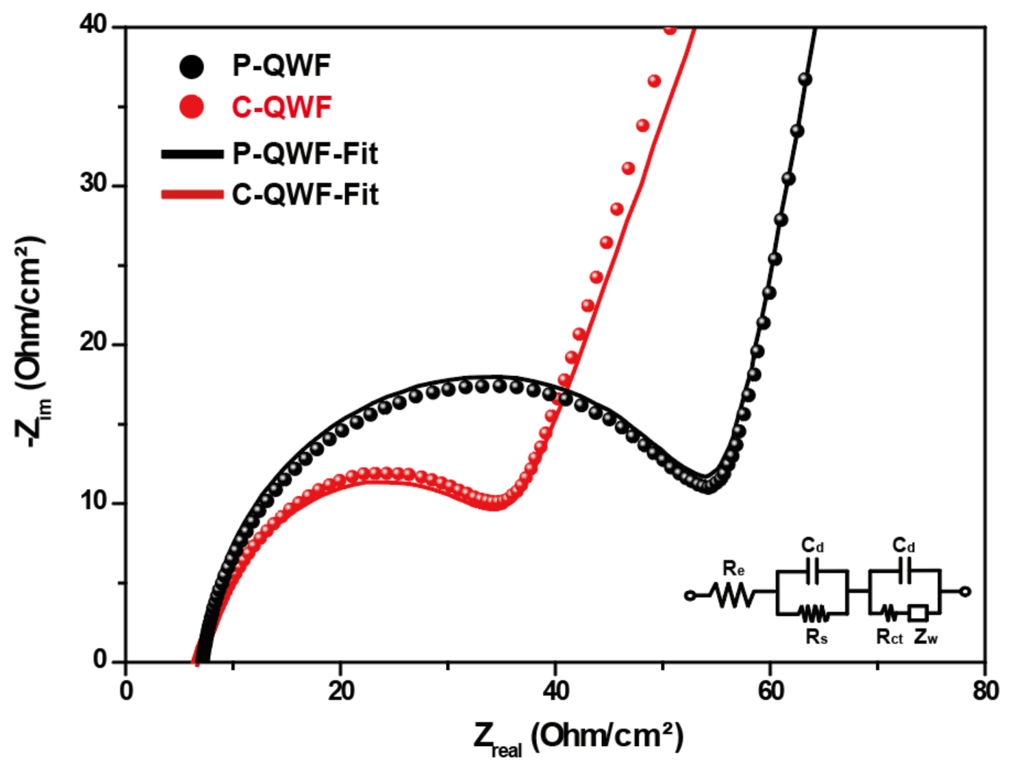 Applsci 10 08622 g006