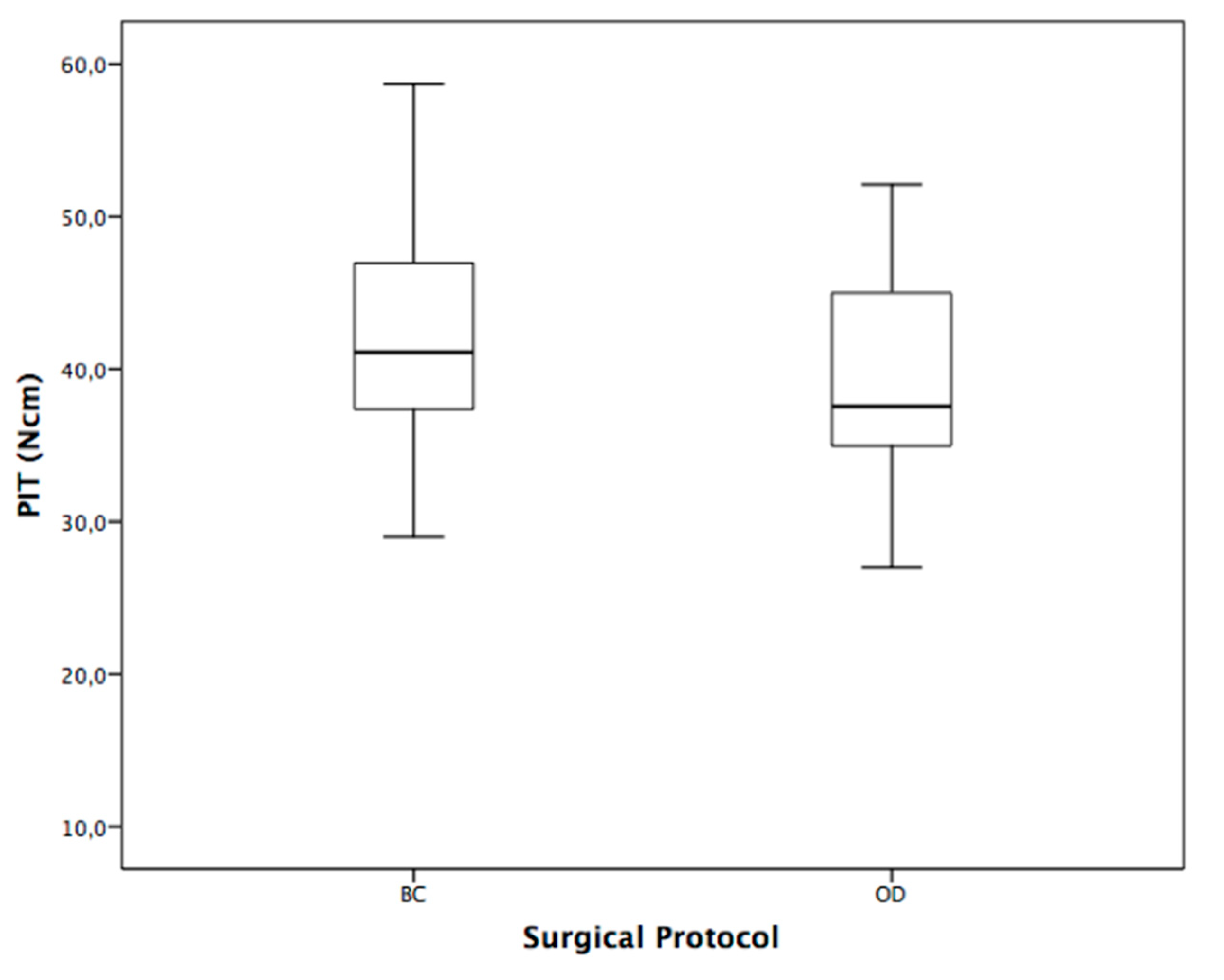 Applsci 10 08623 g003