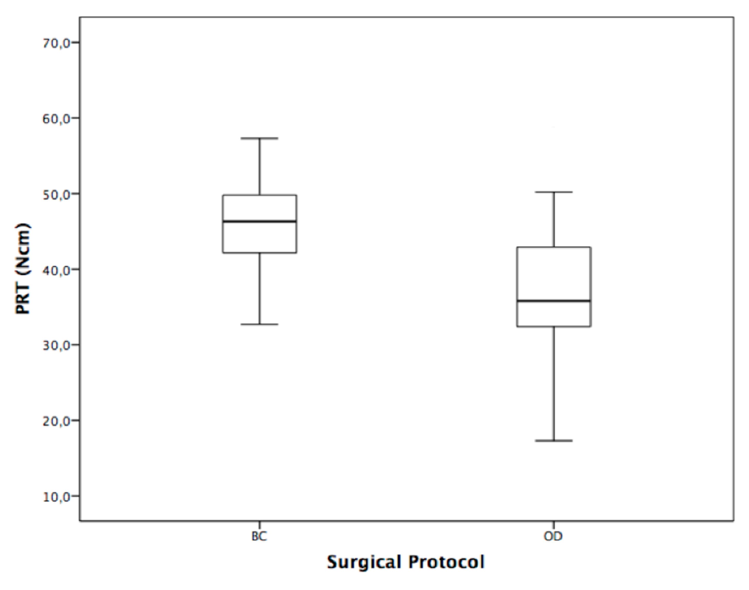Applsci 10 08623 g005