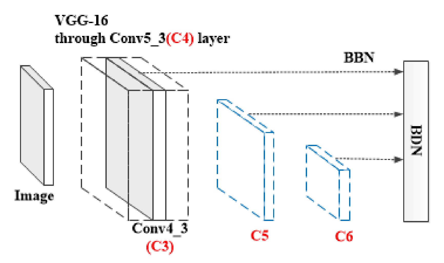 Applsci 10 08625 g006 550