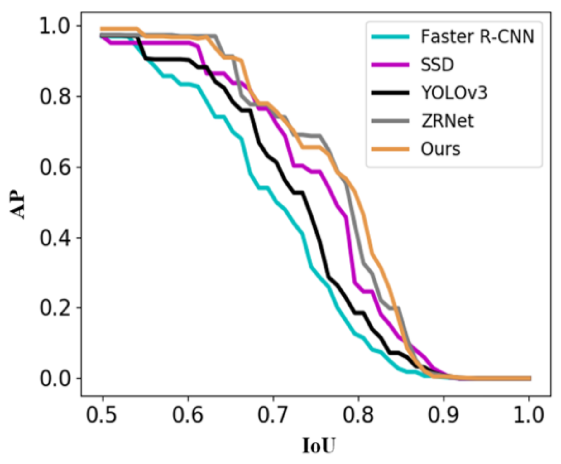 Applsci 10 08625 g008 550