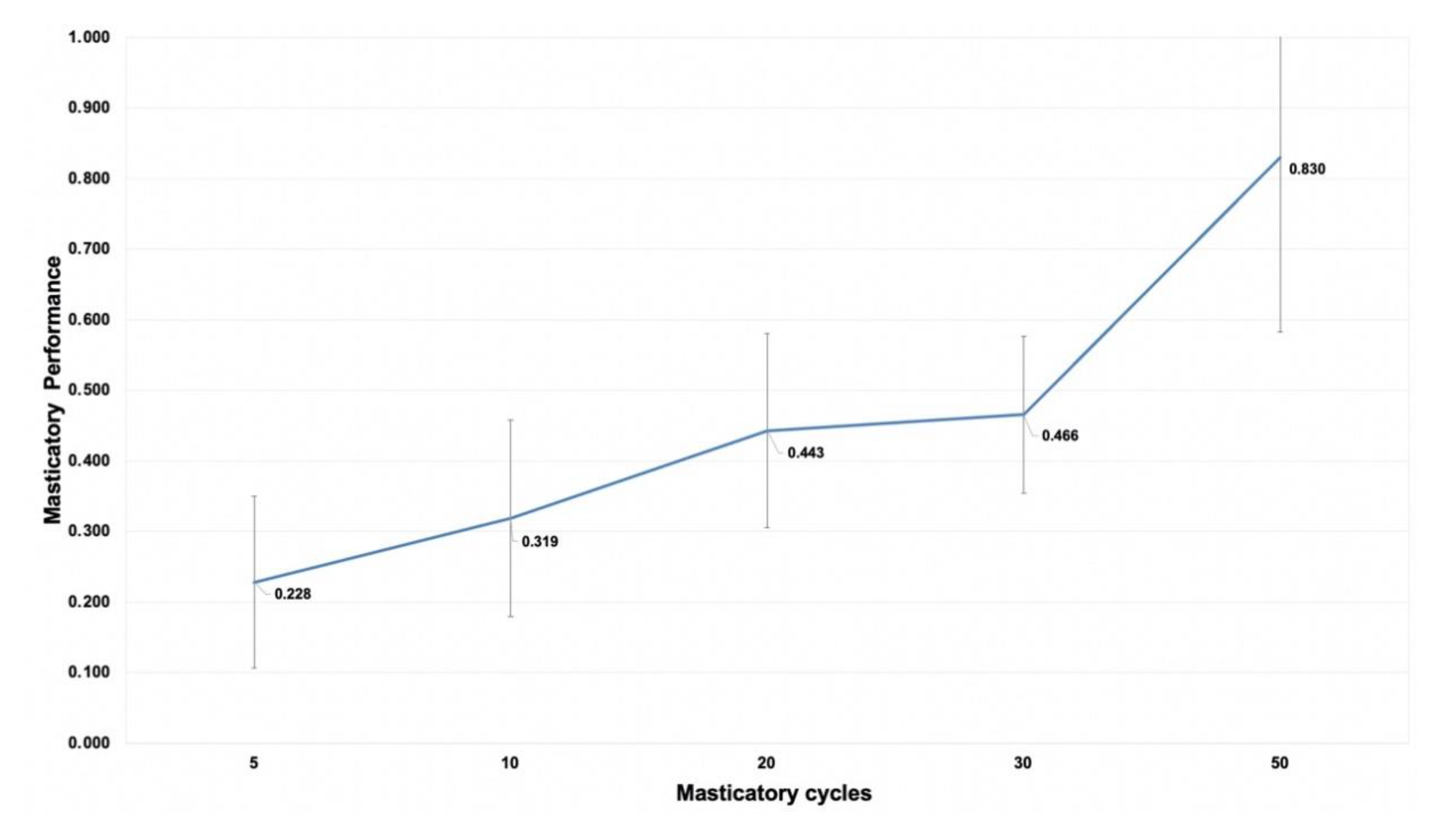 Applsci 10 08626 g004