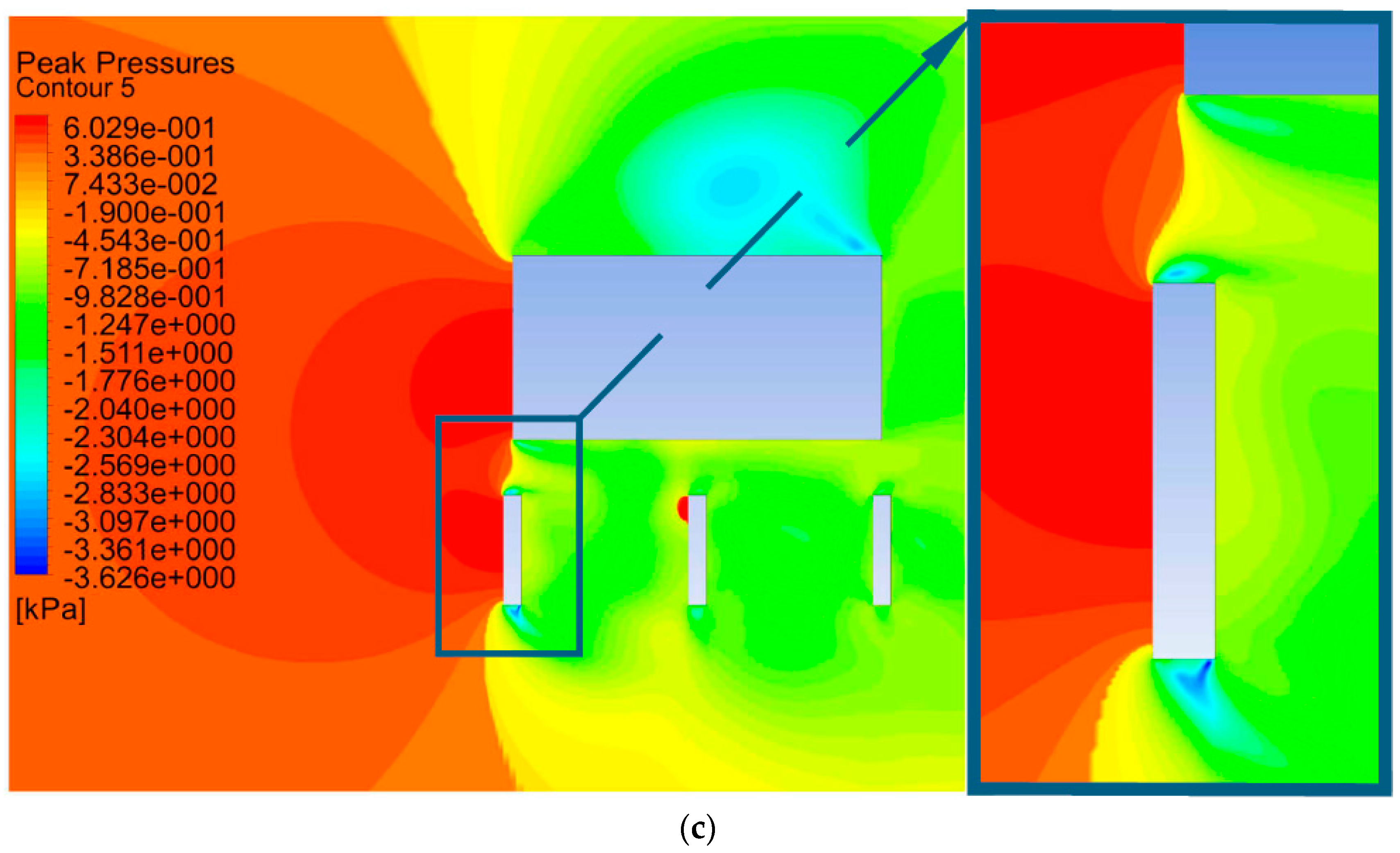 Applsci 10 08627 g004b Applsci 10 08627 g004b