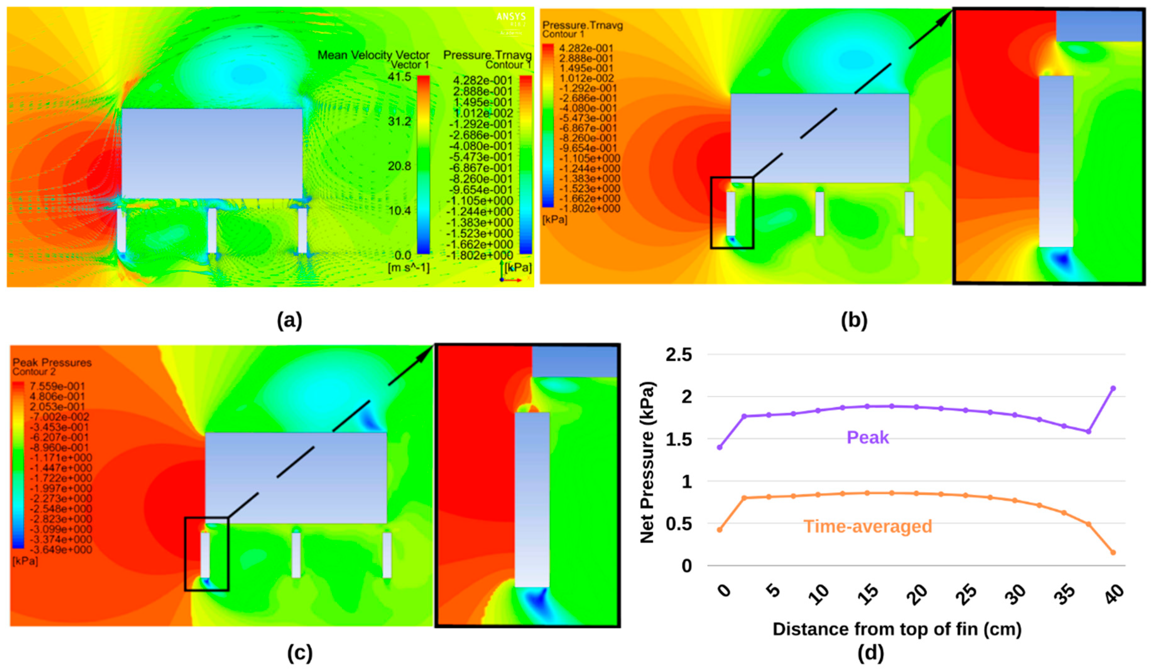 Applsci 10 08627 g009 Applsci 10 08627 g009