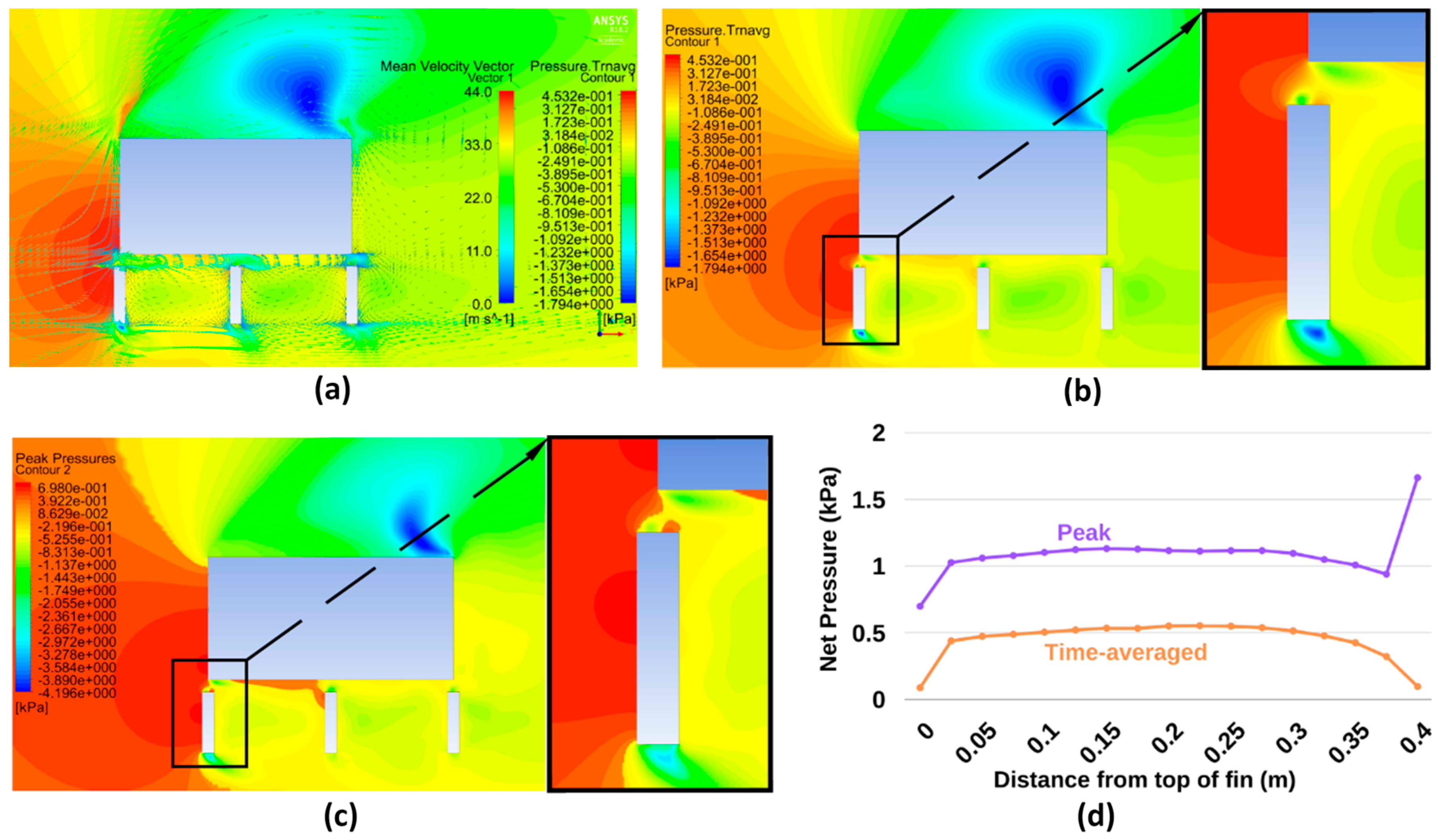 Applsci 10 08627 g013 Applsci 10 08627 g013