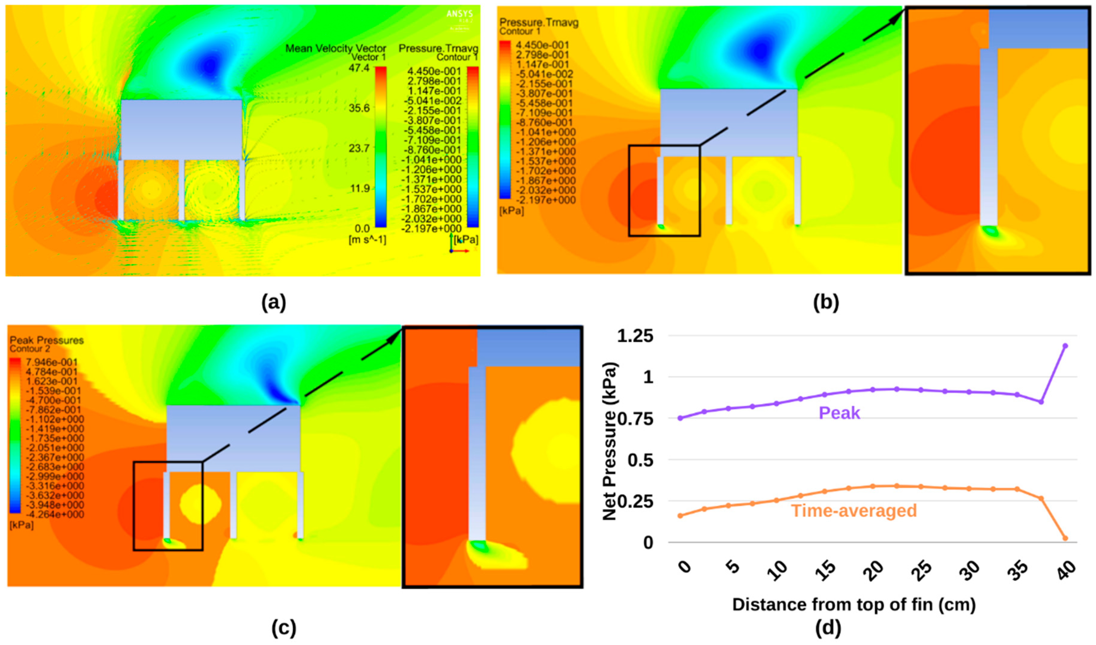 Applsci 10 08627 g014 Applsci 10 08627 g014