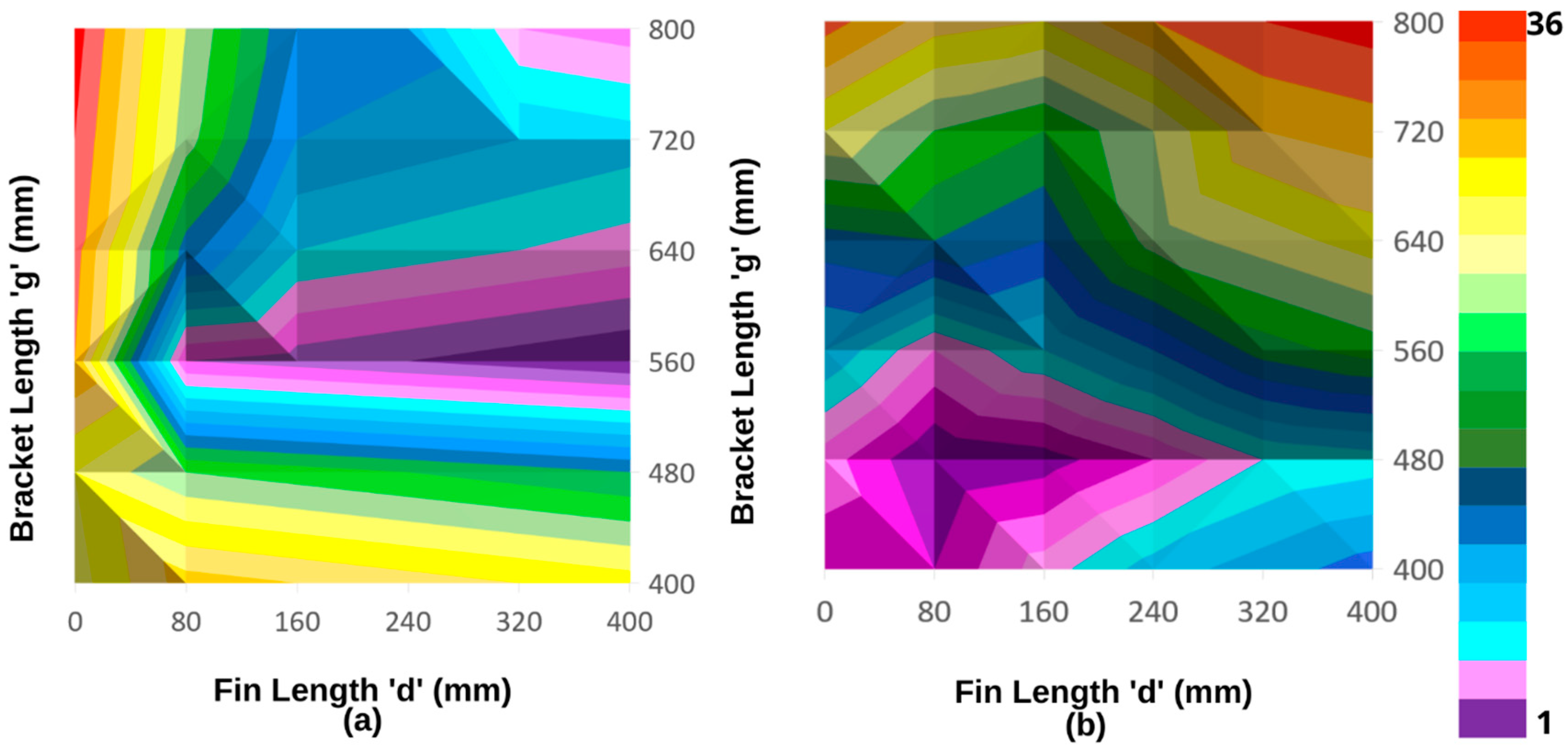 Applsci 10 08627 g018 Applsci 10 08627 g018