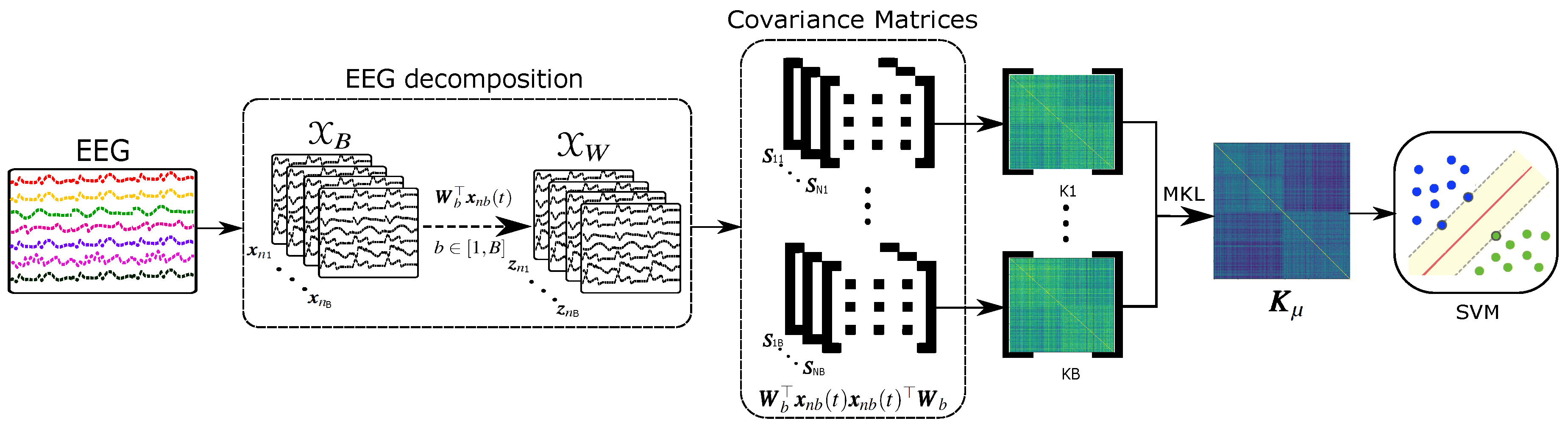 Applsci 10 08628 g002