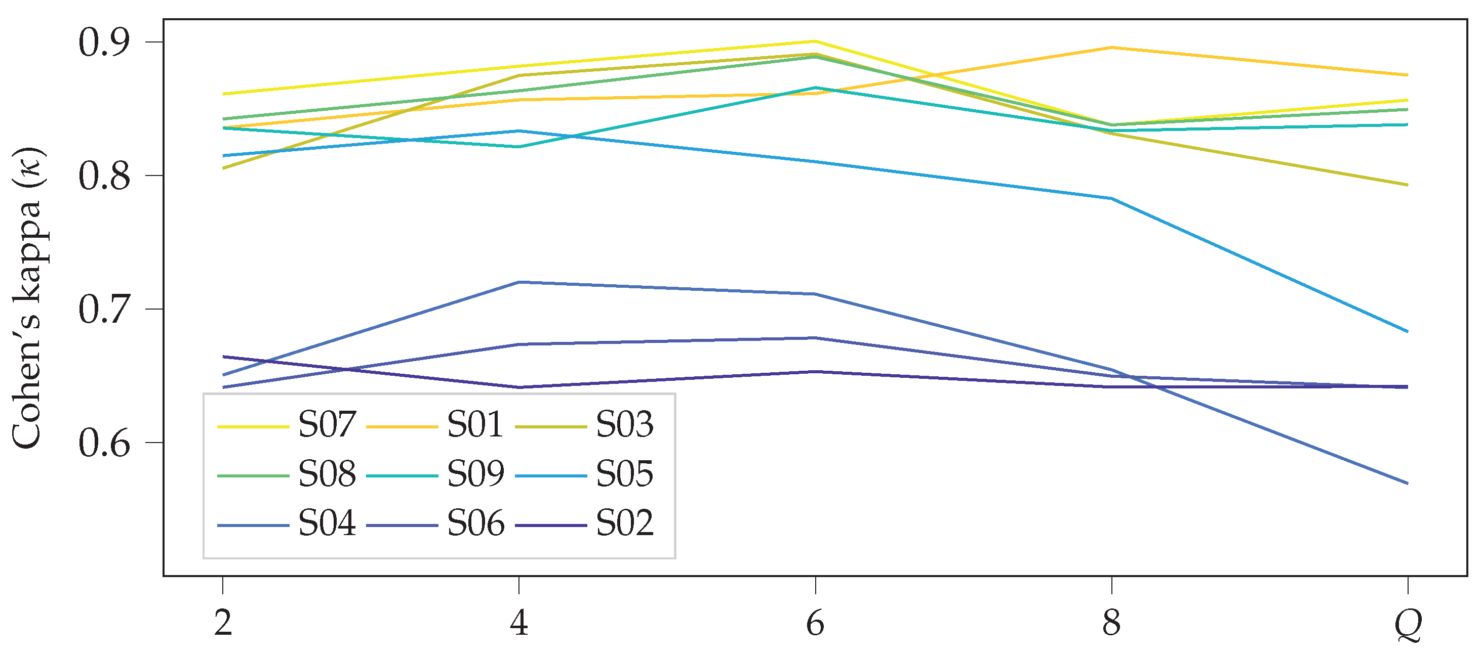 Applsci 10 08628 g003