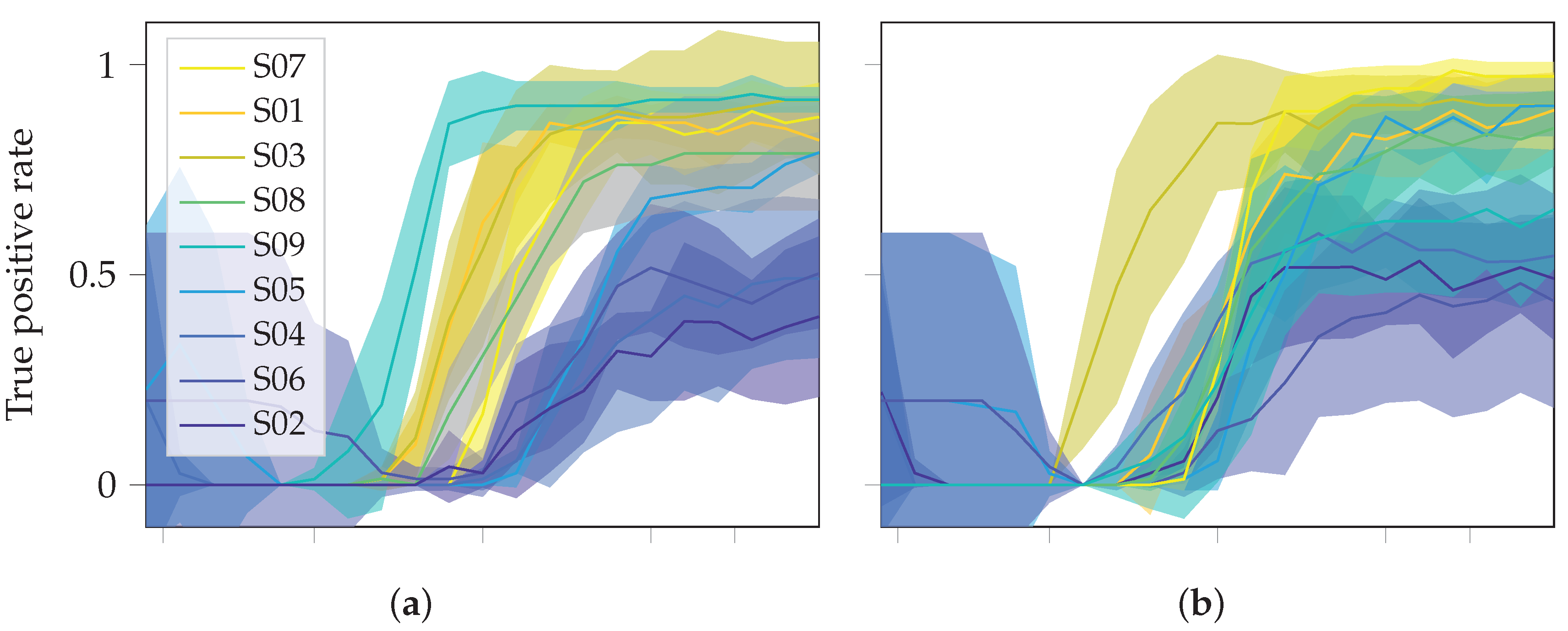 Applsci 10 08628 g004a
