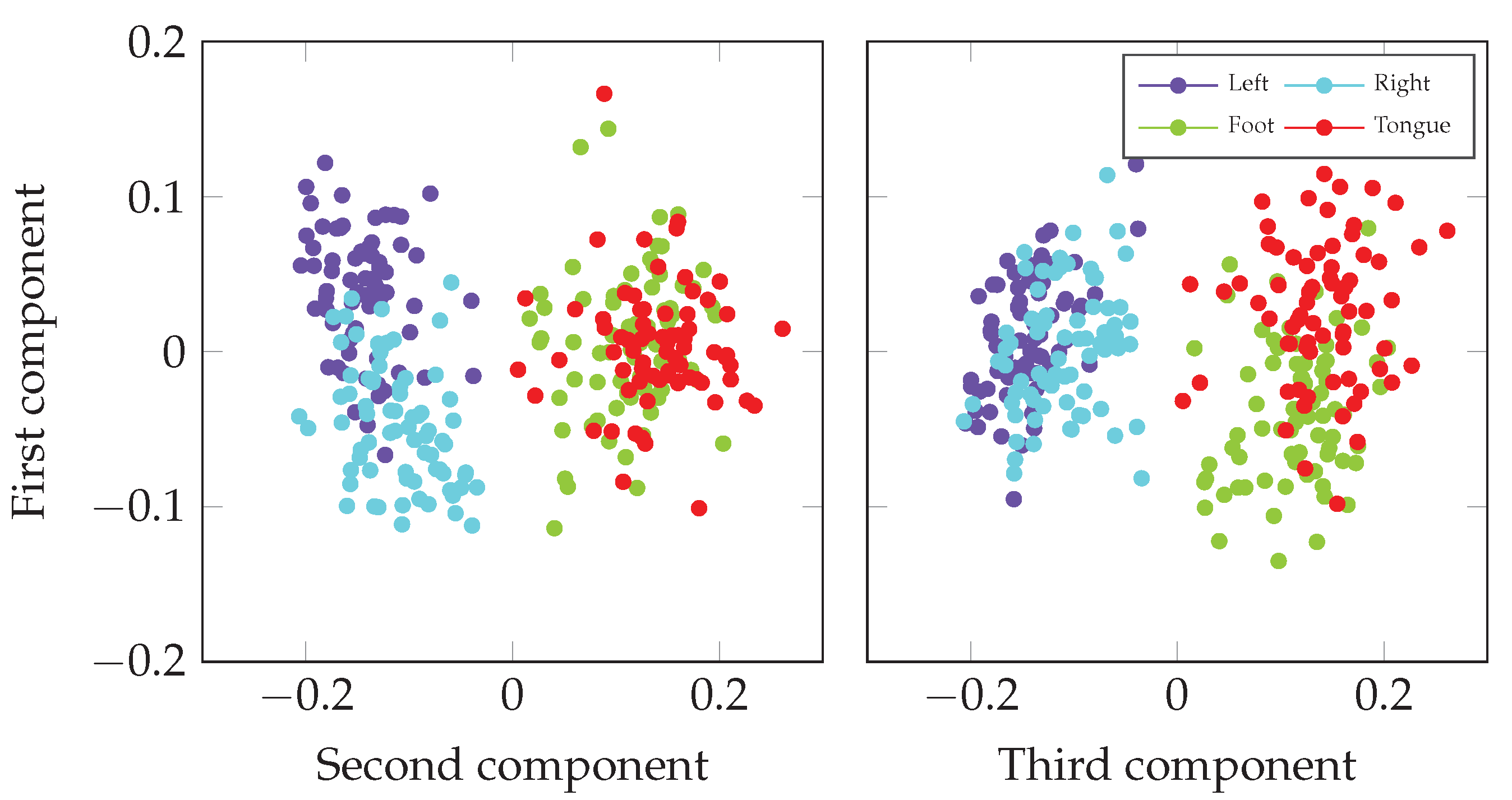 Applsci 10 08628 g005