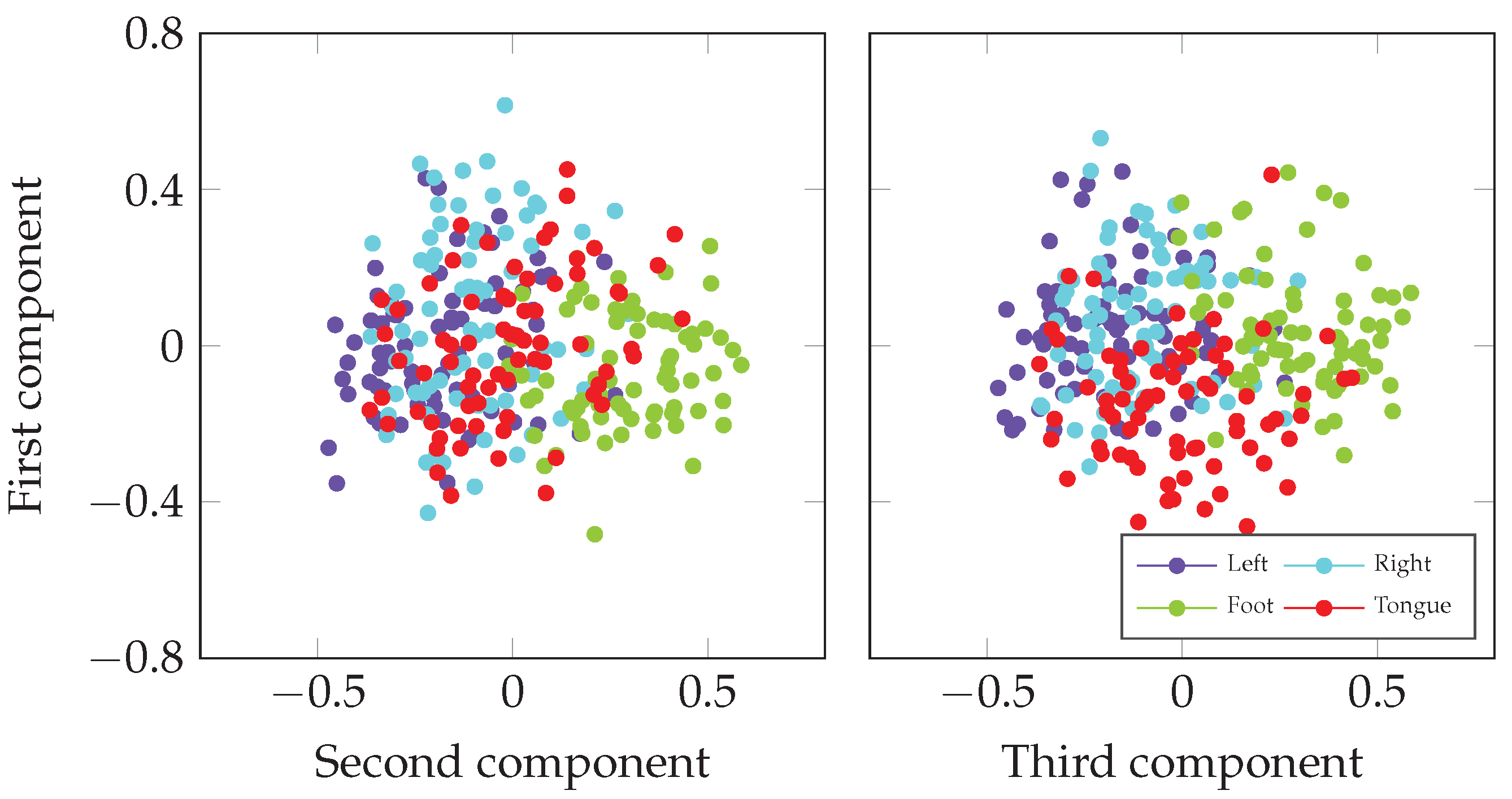 Applsci 10 08628 g006