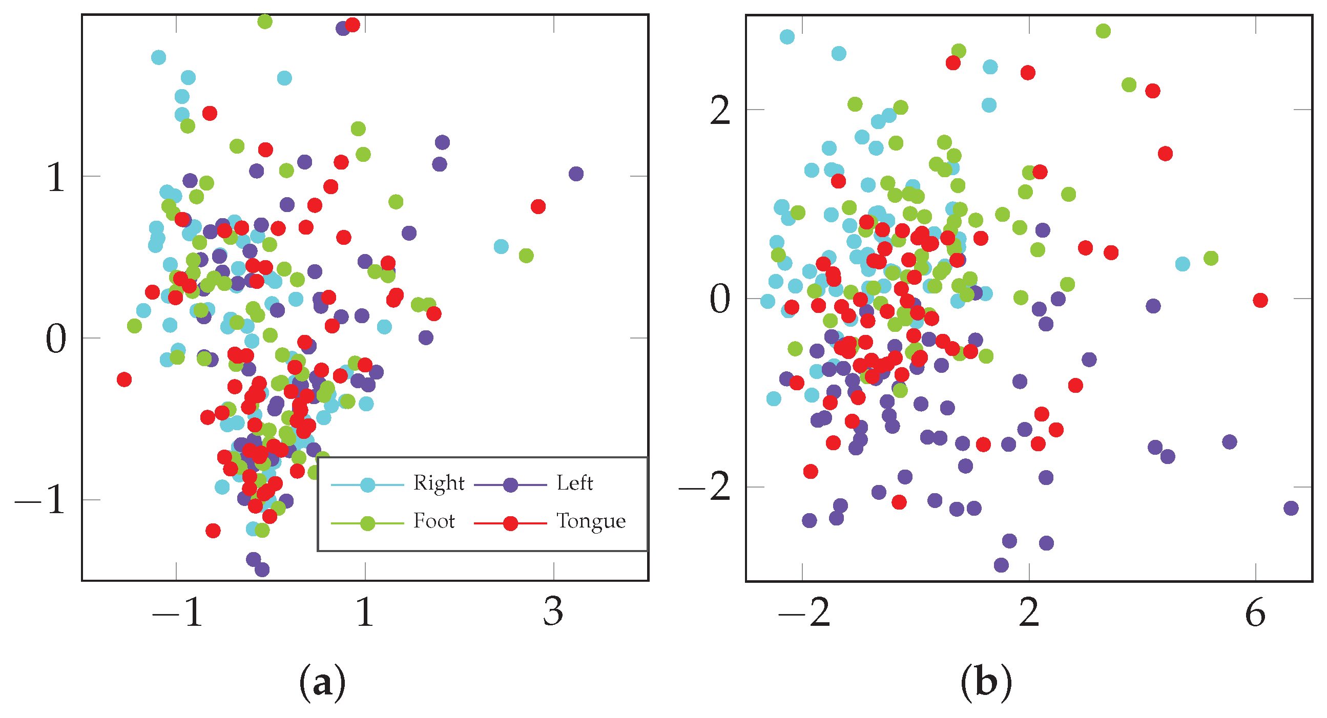 Applsci 10 08628 g007a