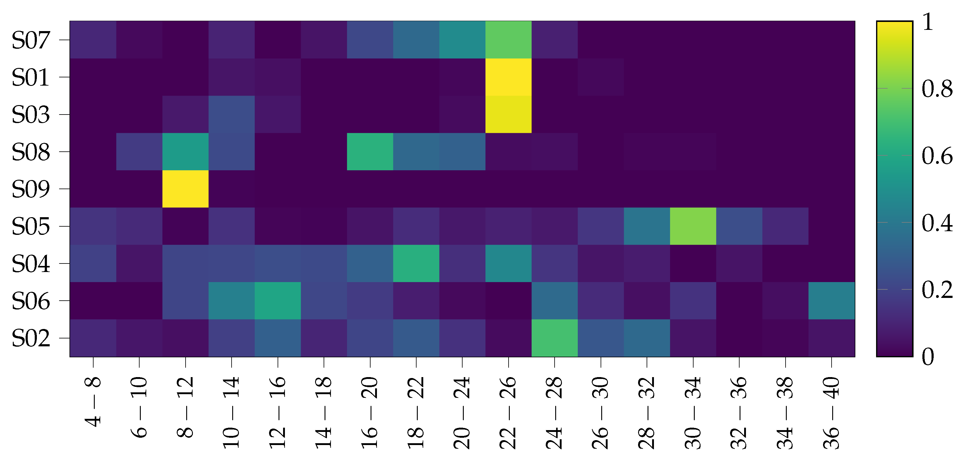 Applsci 10 08628 g008