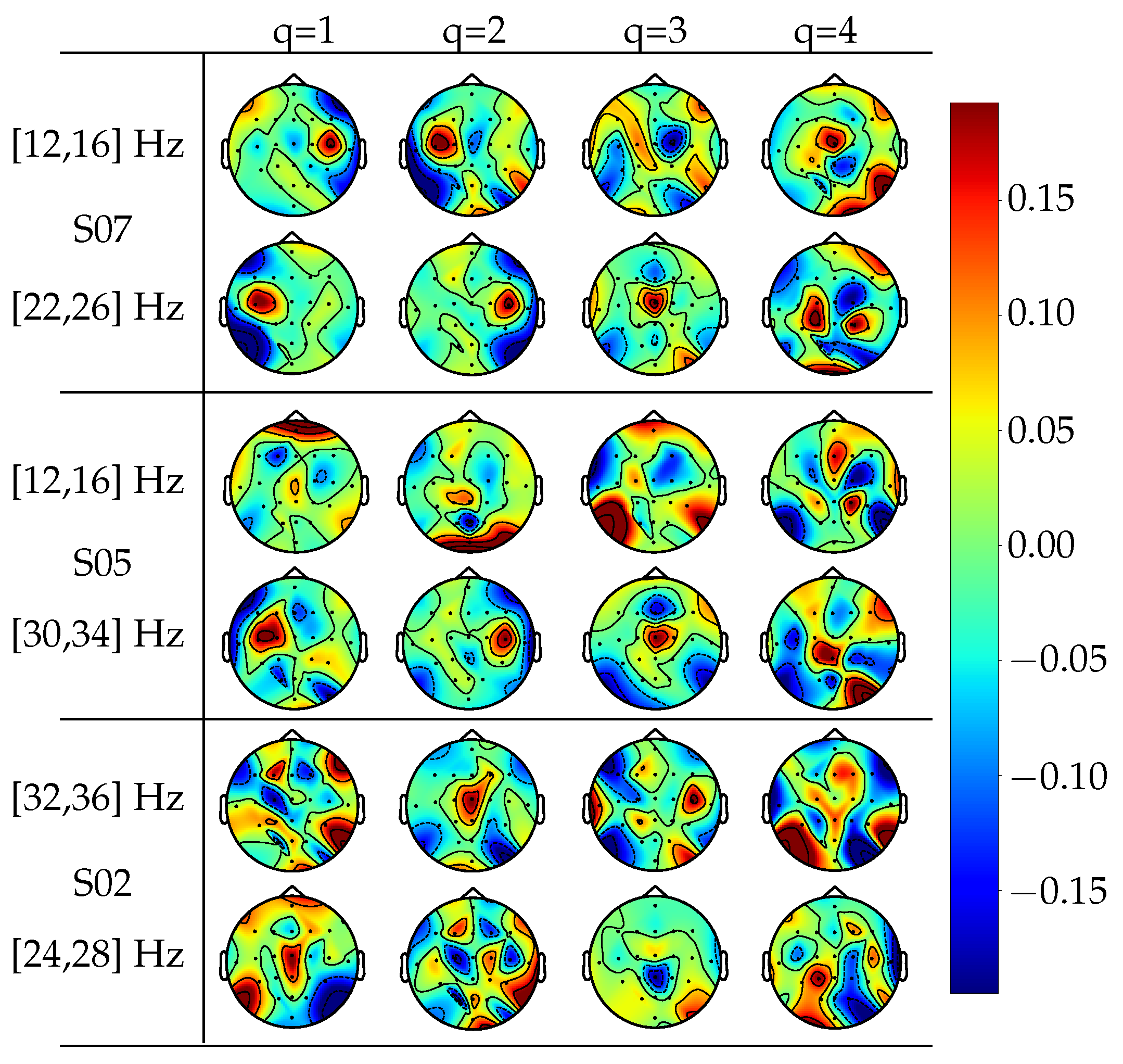 Applsci 10 08628 g009