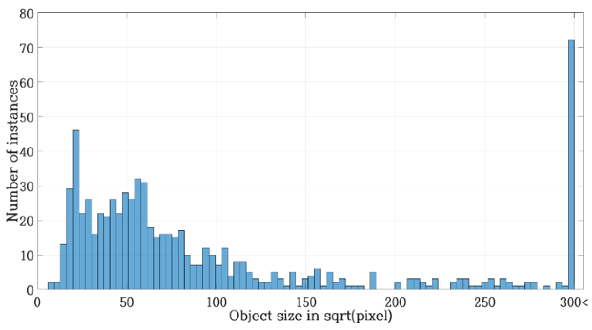 Applsci 10 08629 g006