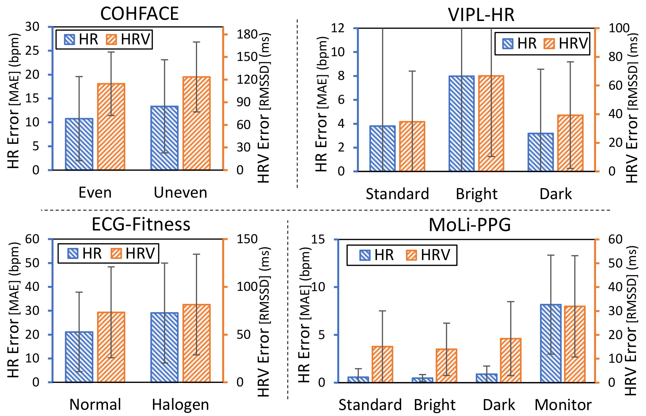 Applsci 10 08630 g007