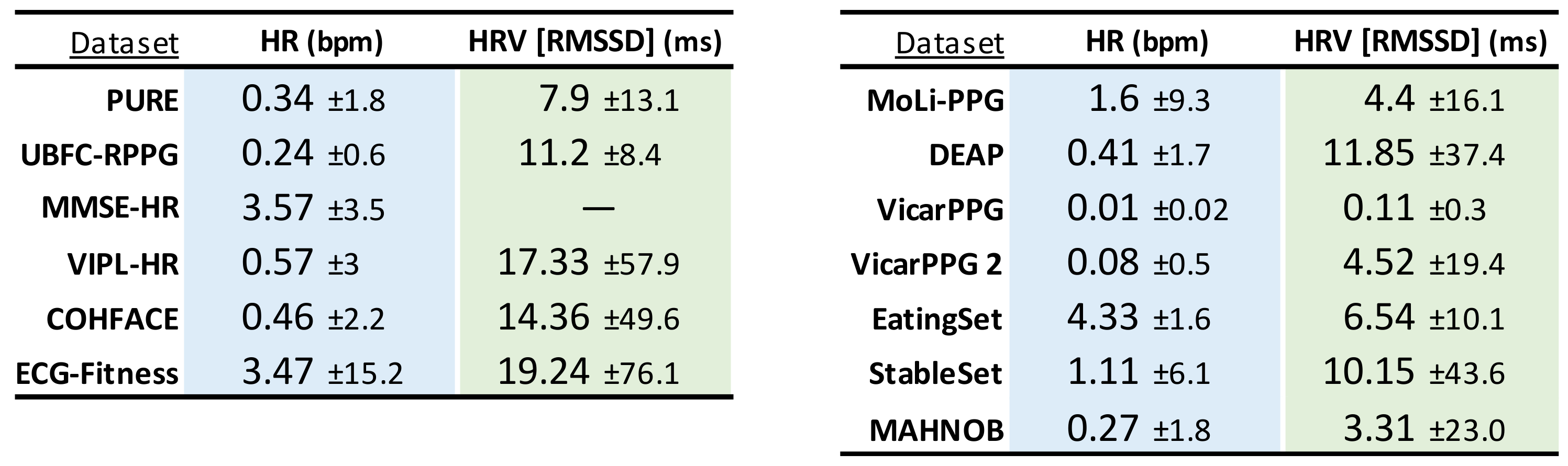 Applsci 10 08630 i001