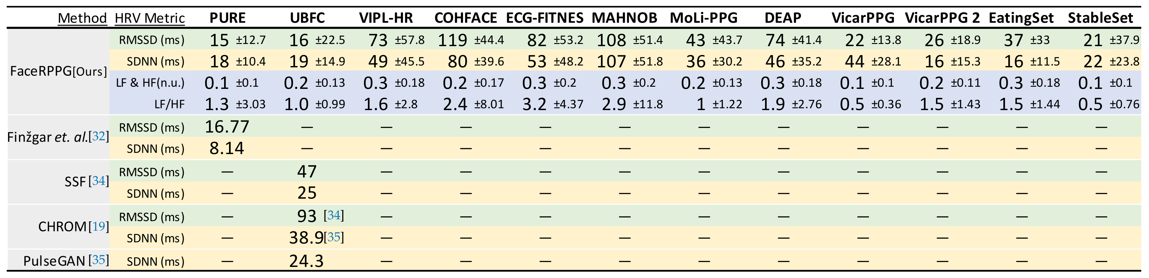 Applsci 10 08630 i003