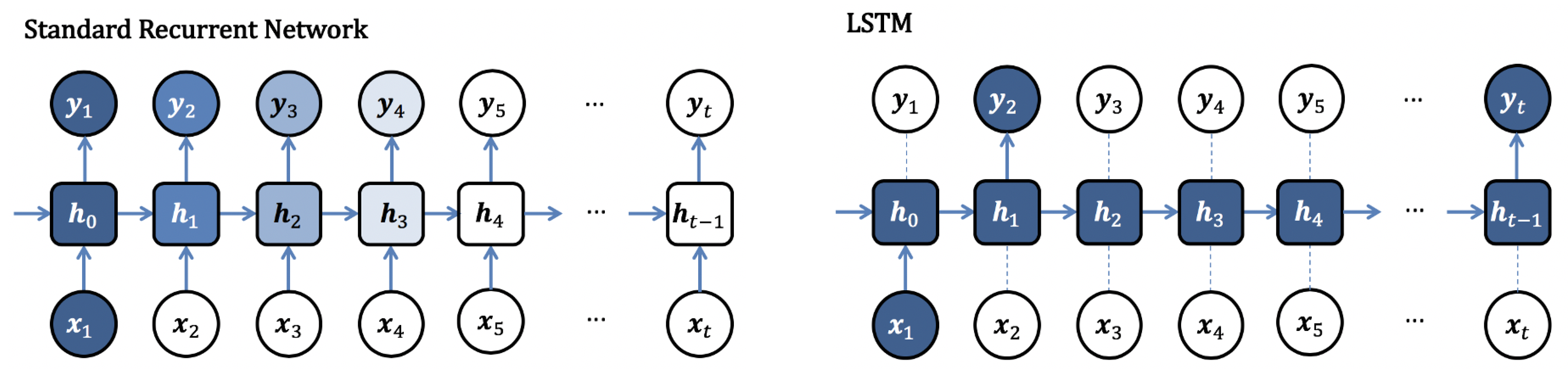 Applsci 10 08631 g002