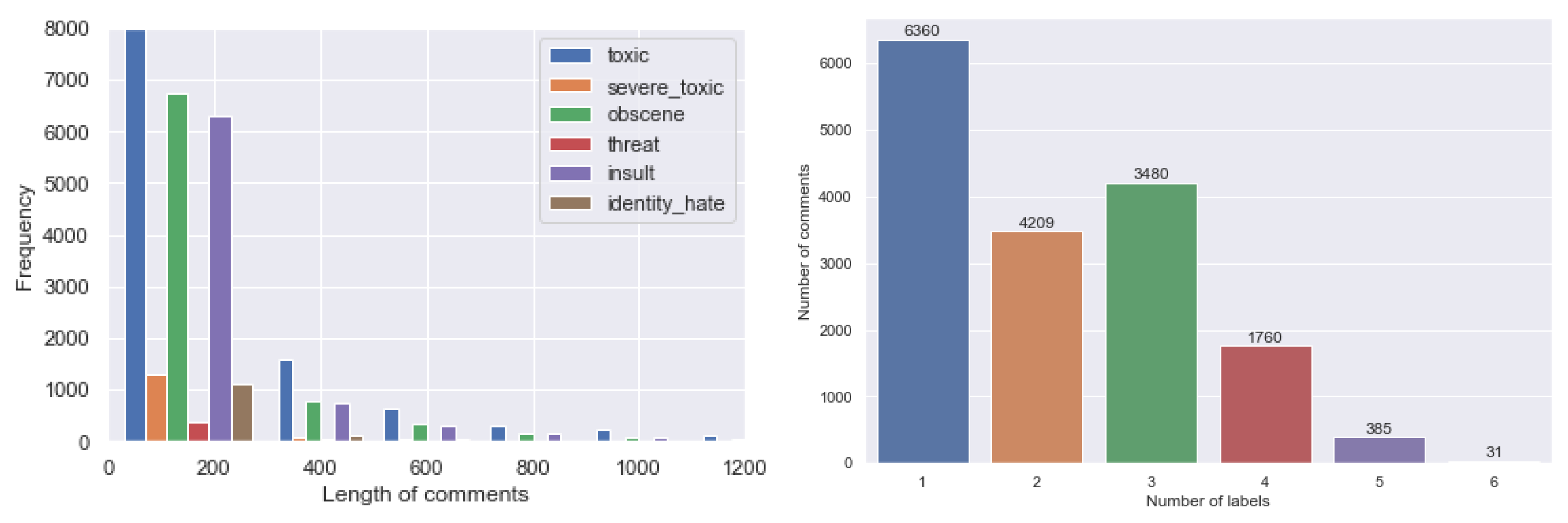 Applsci 10 08631 g005