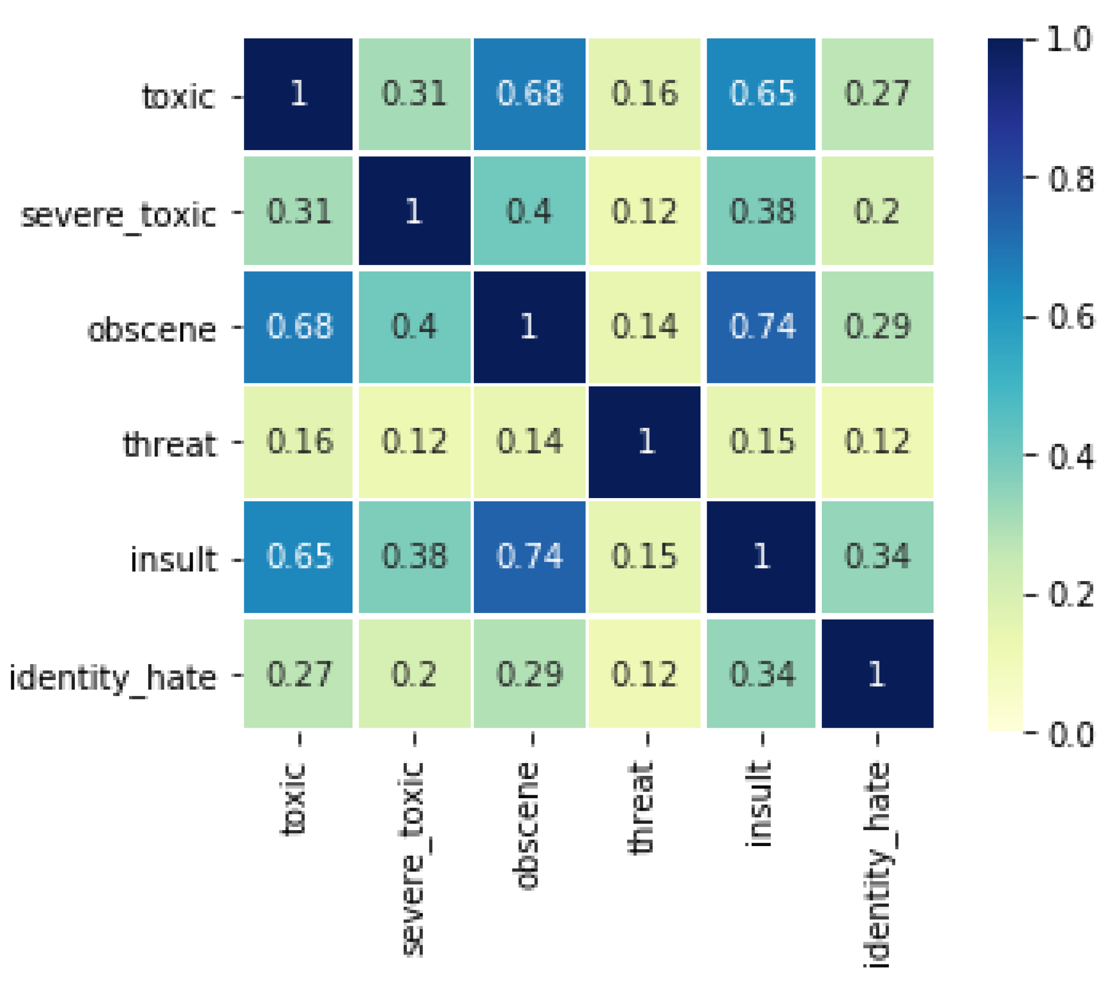Applsci 10 08631 g006