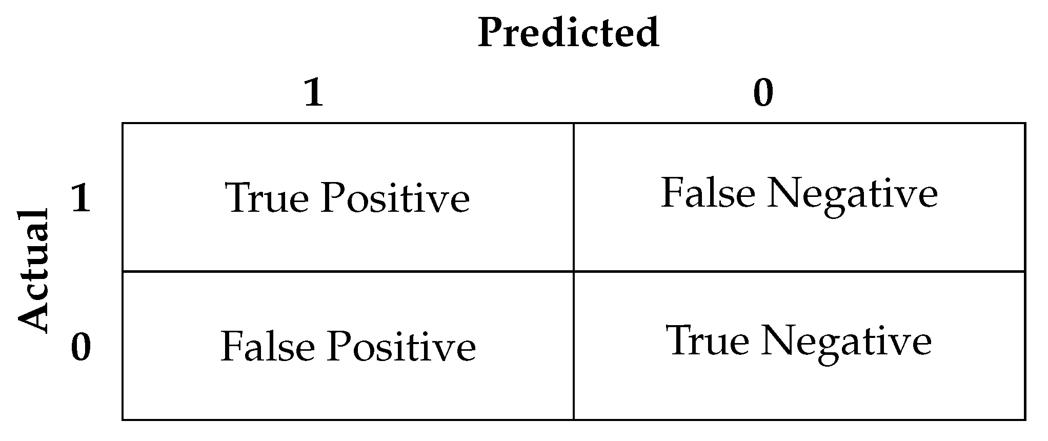 Applsci 10 08631 g007