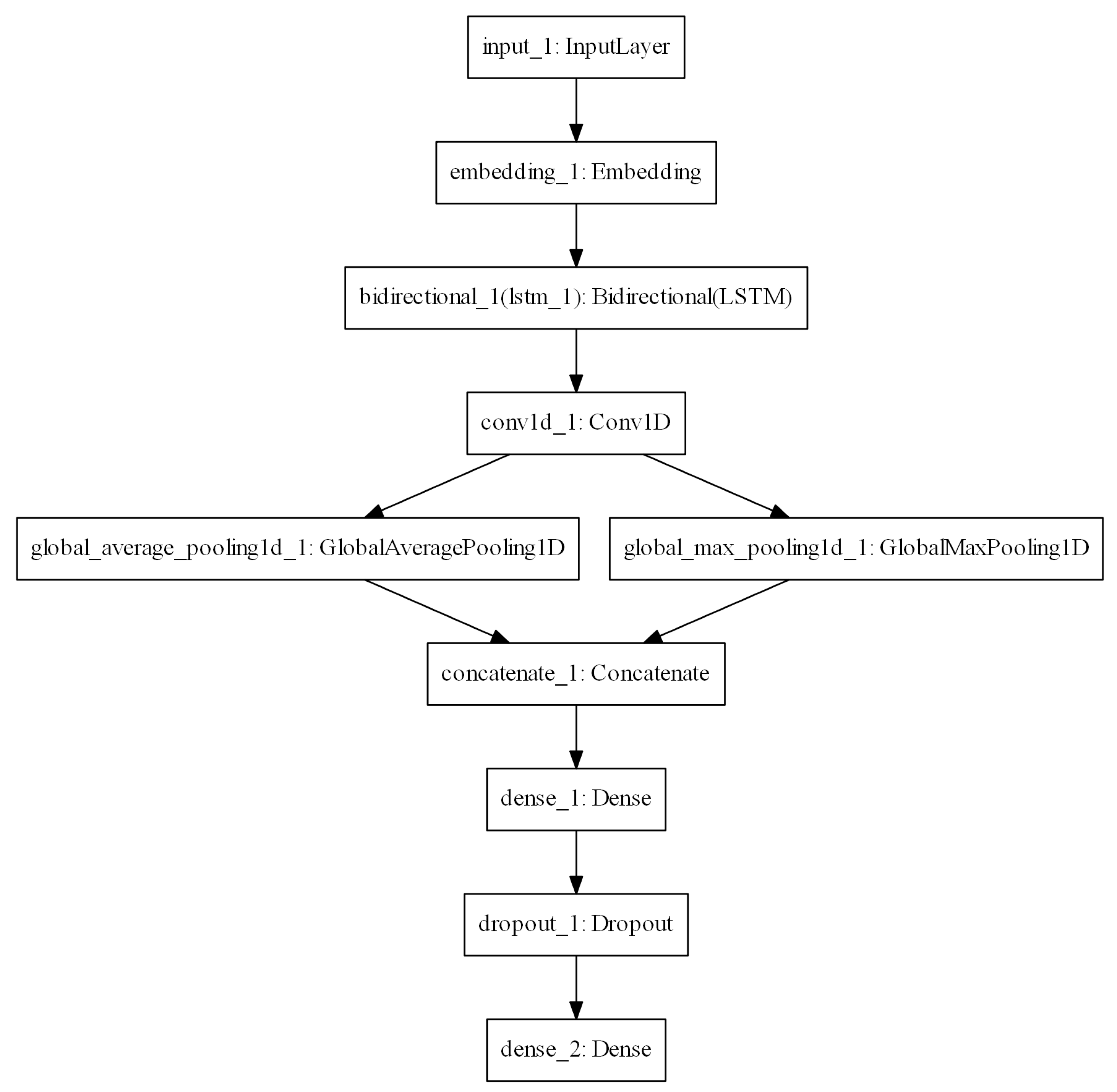 Applsci 10 08631 g008