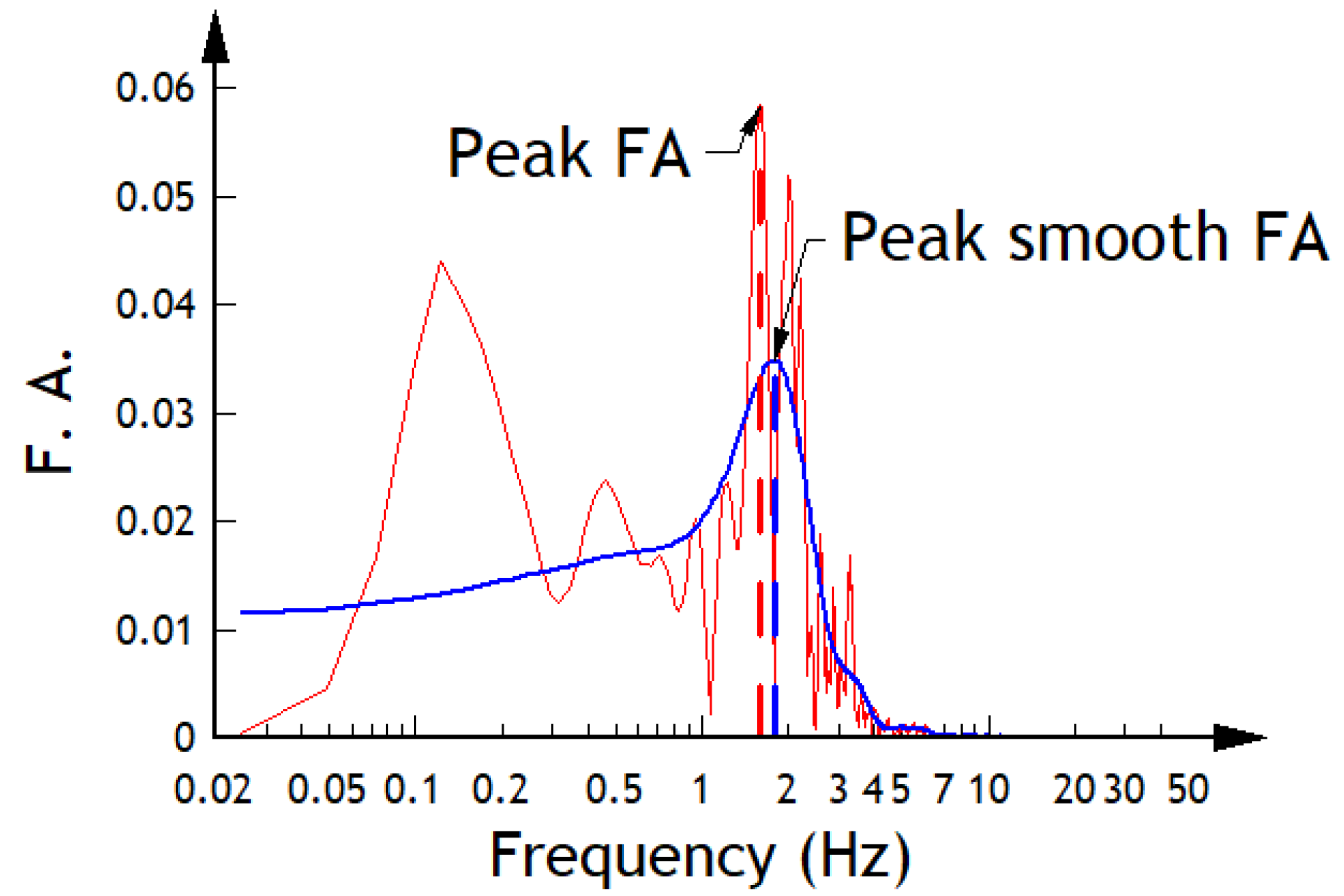 Applsci 10 08632 g001