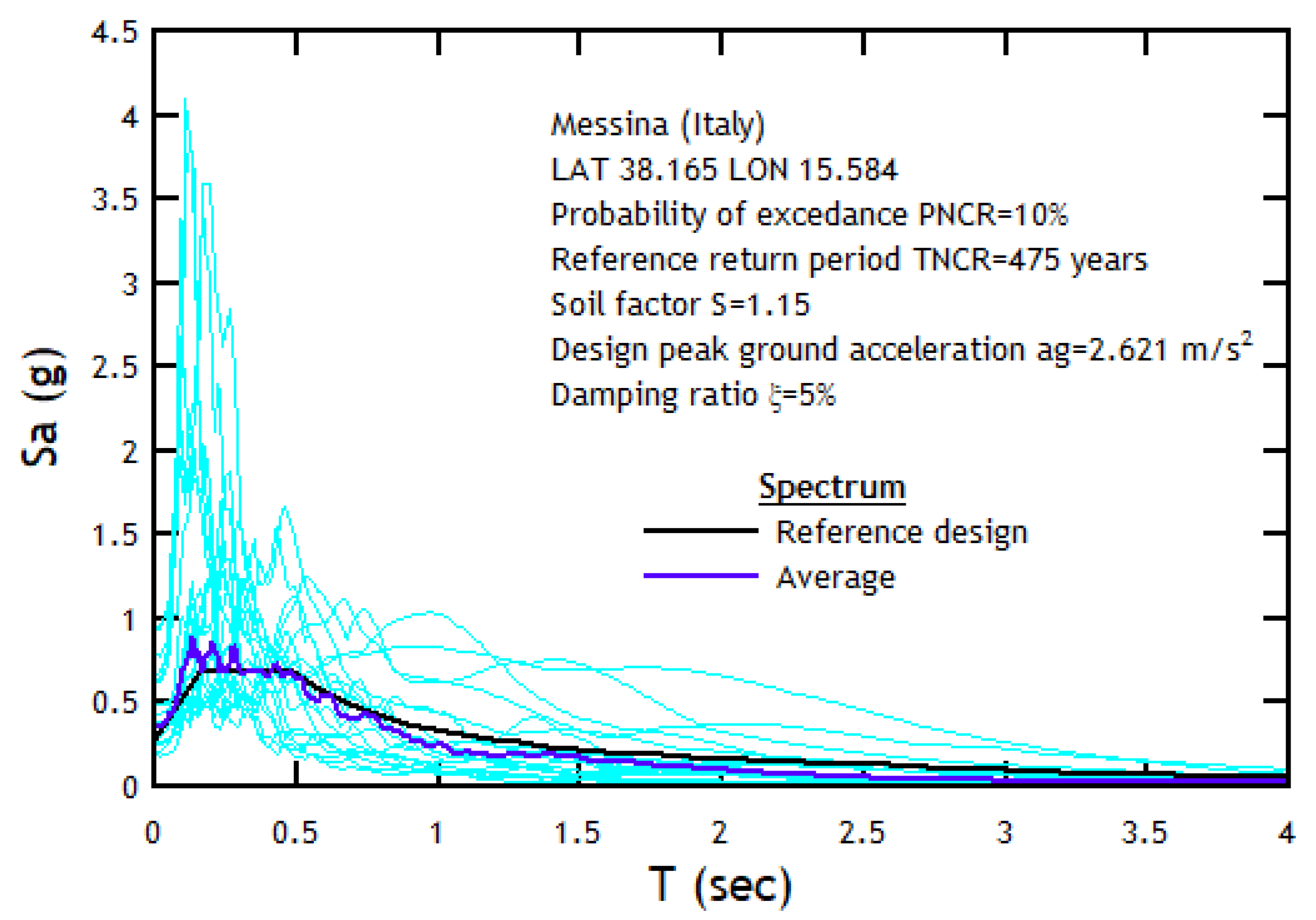 Applsci 10 08632 g004