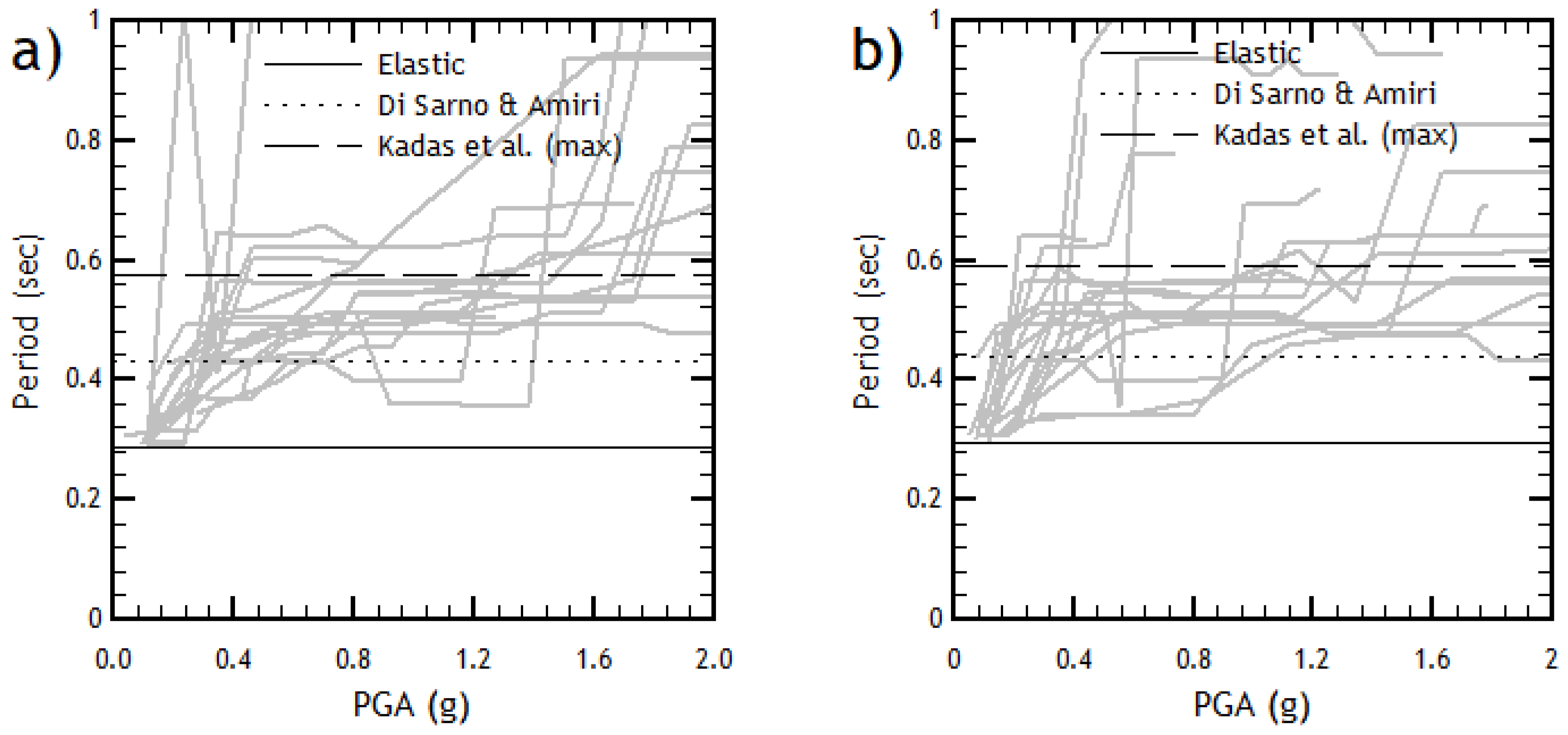 Applsci 10 08632 g005