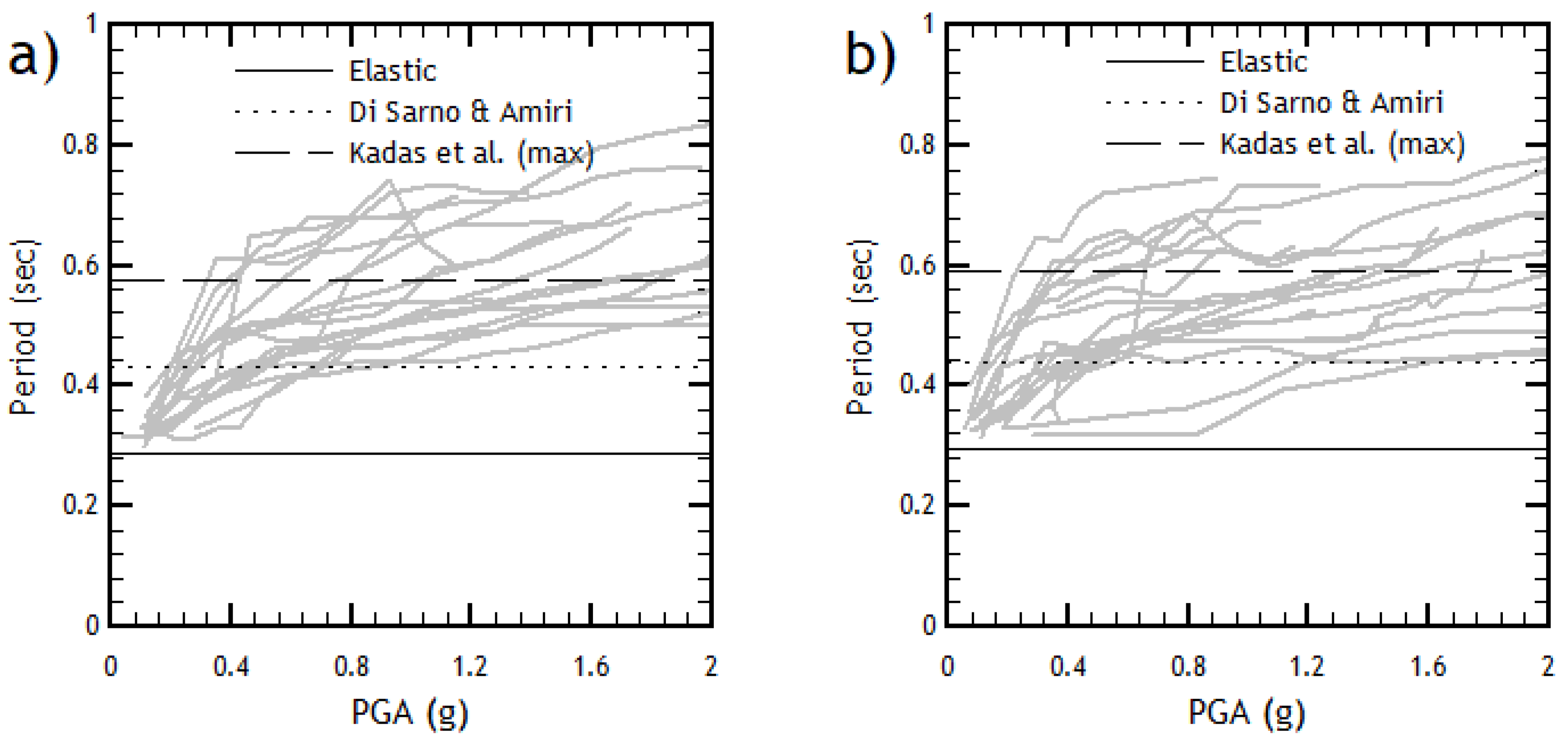 Applsci 10 08632 g006