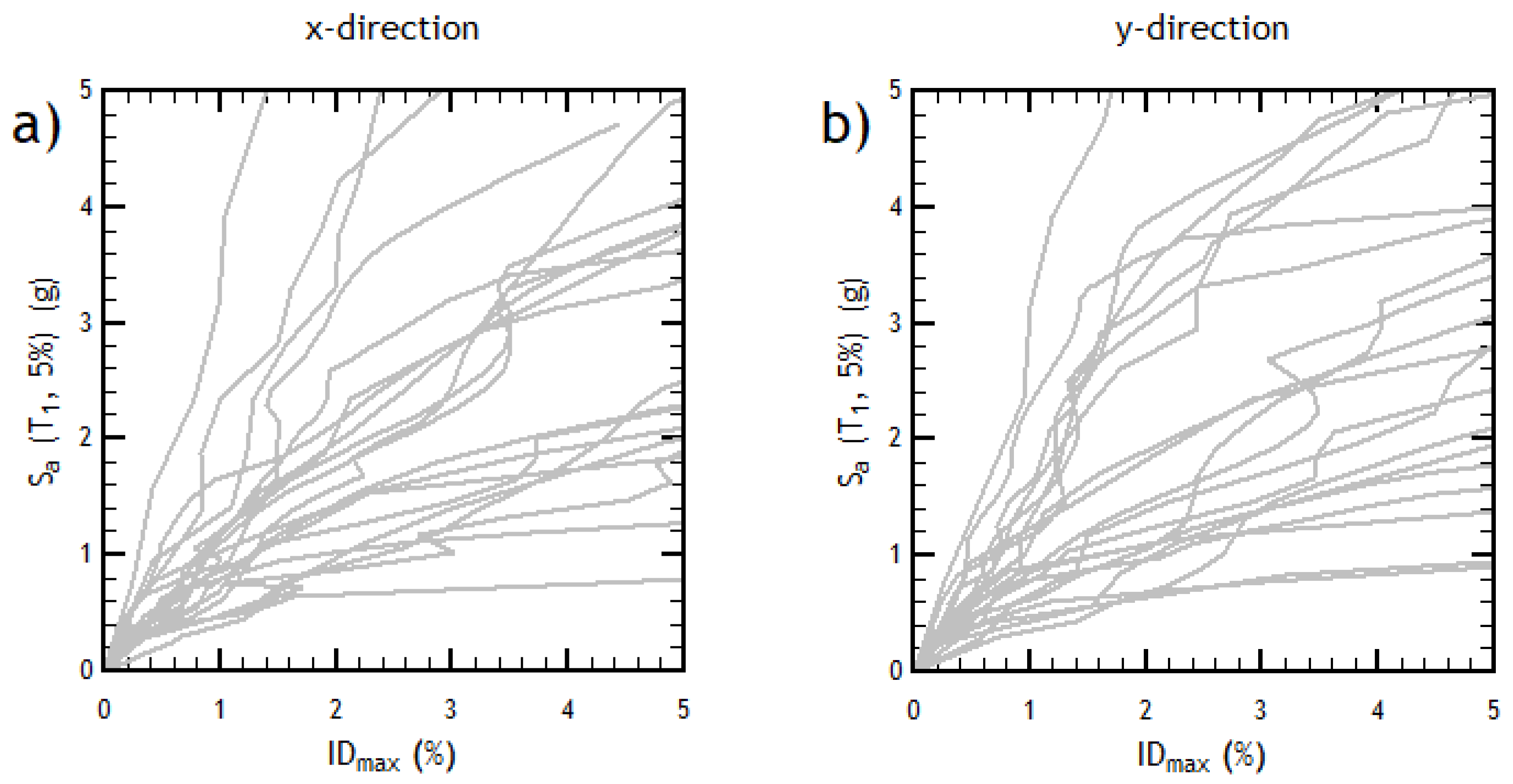 Applsci 10 08632 g007