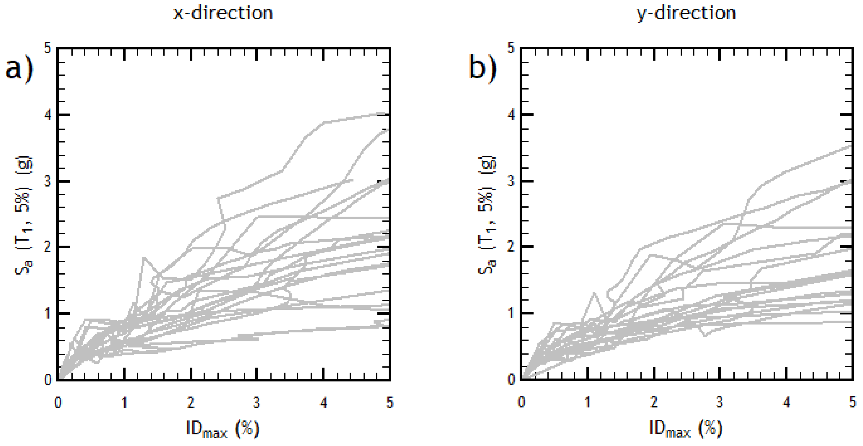 Applsci 10 08632 g008