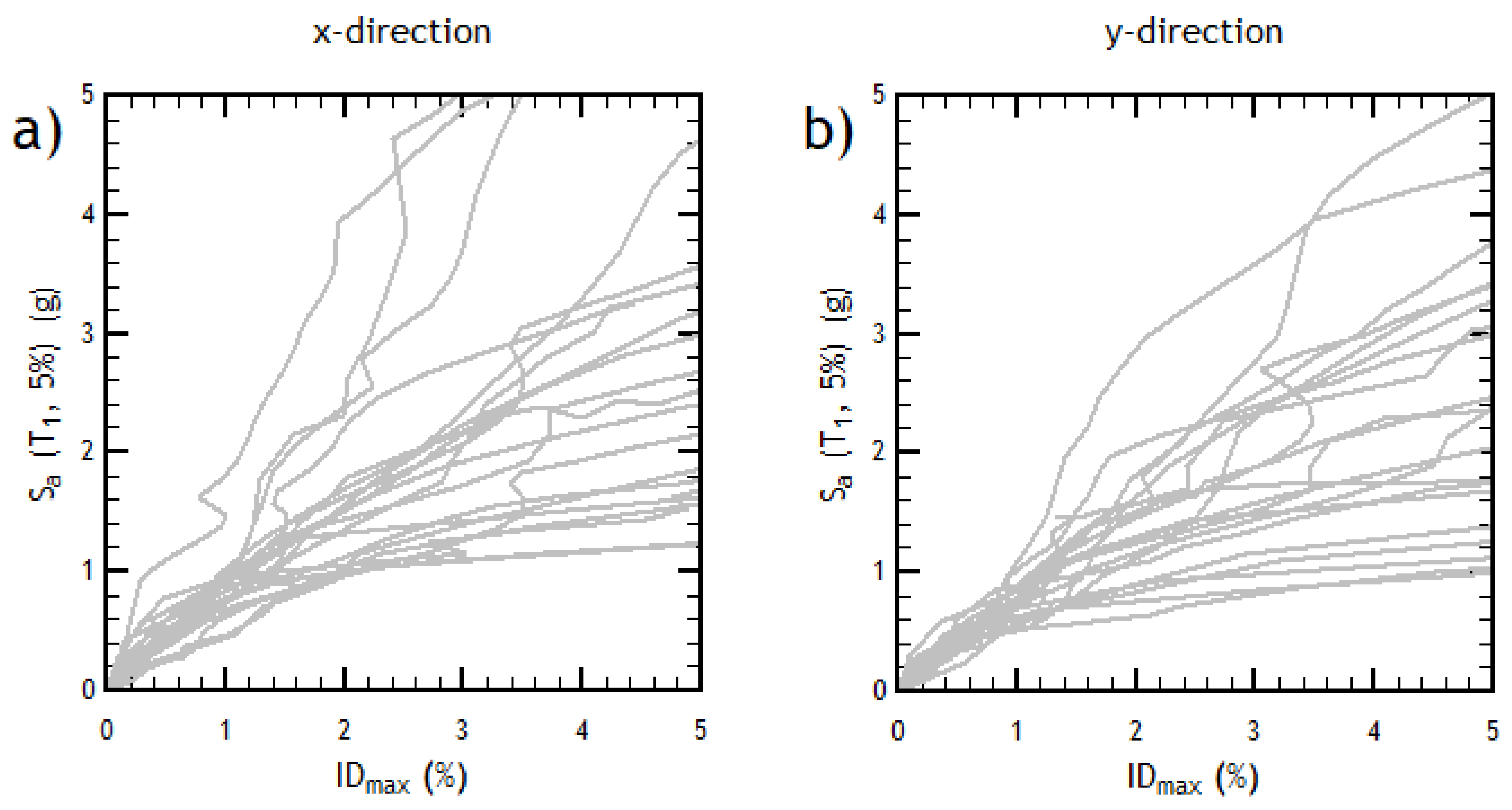 Applsci 10 08632 g009