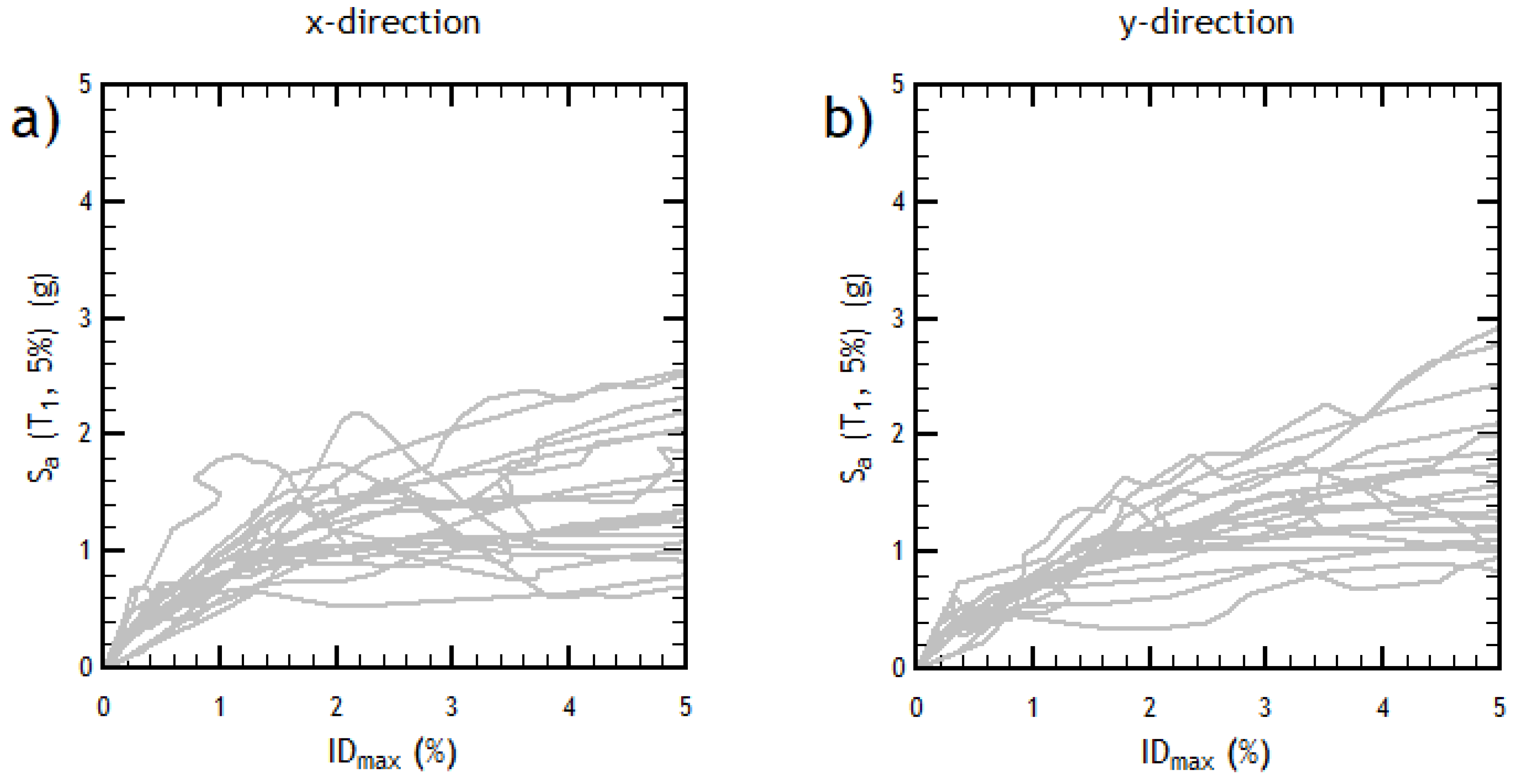 Applsci 10 08632 g011