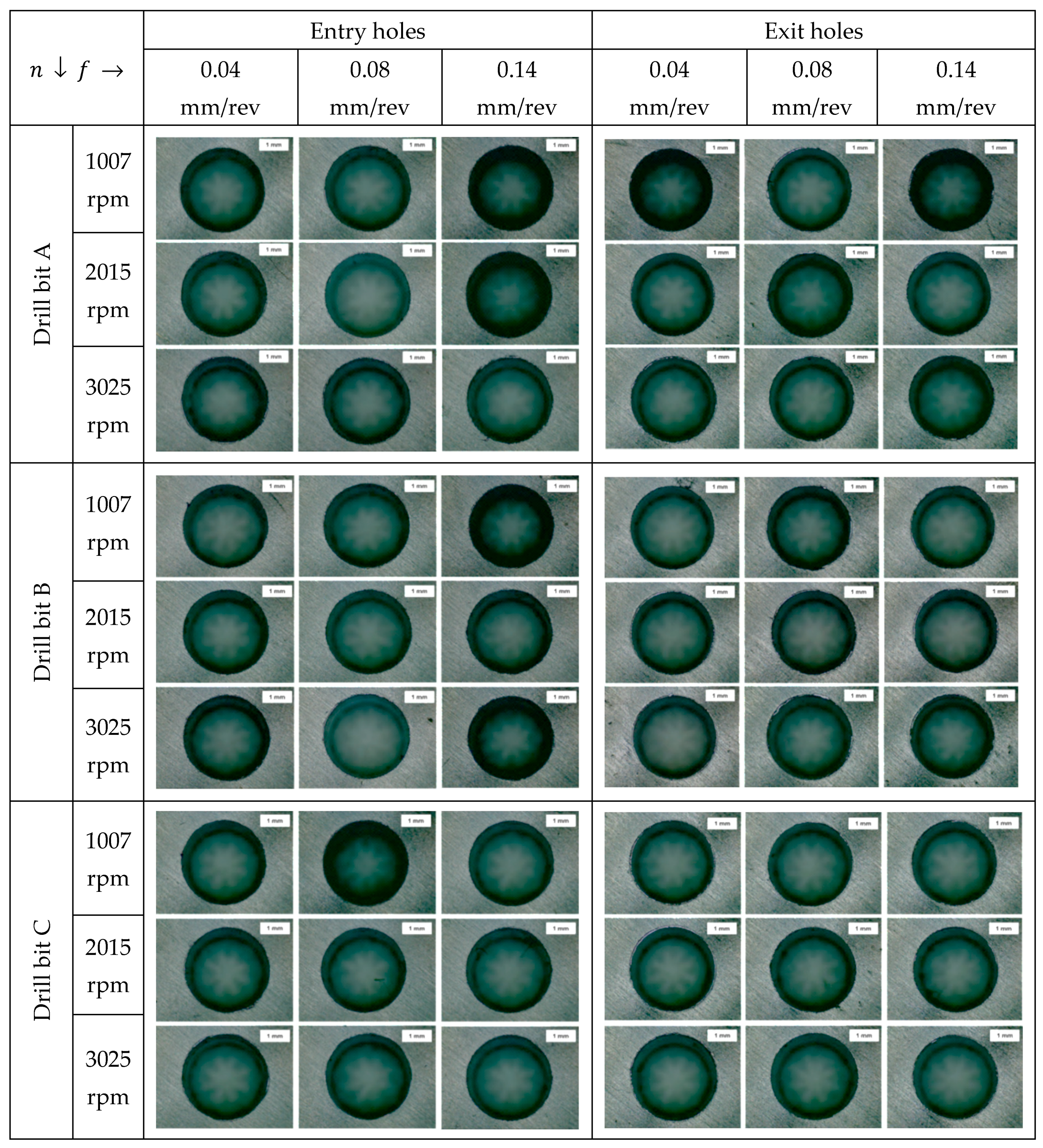 Applsci 10 08633 g003 Applsci 10 08633 g003