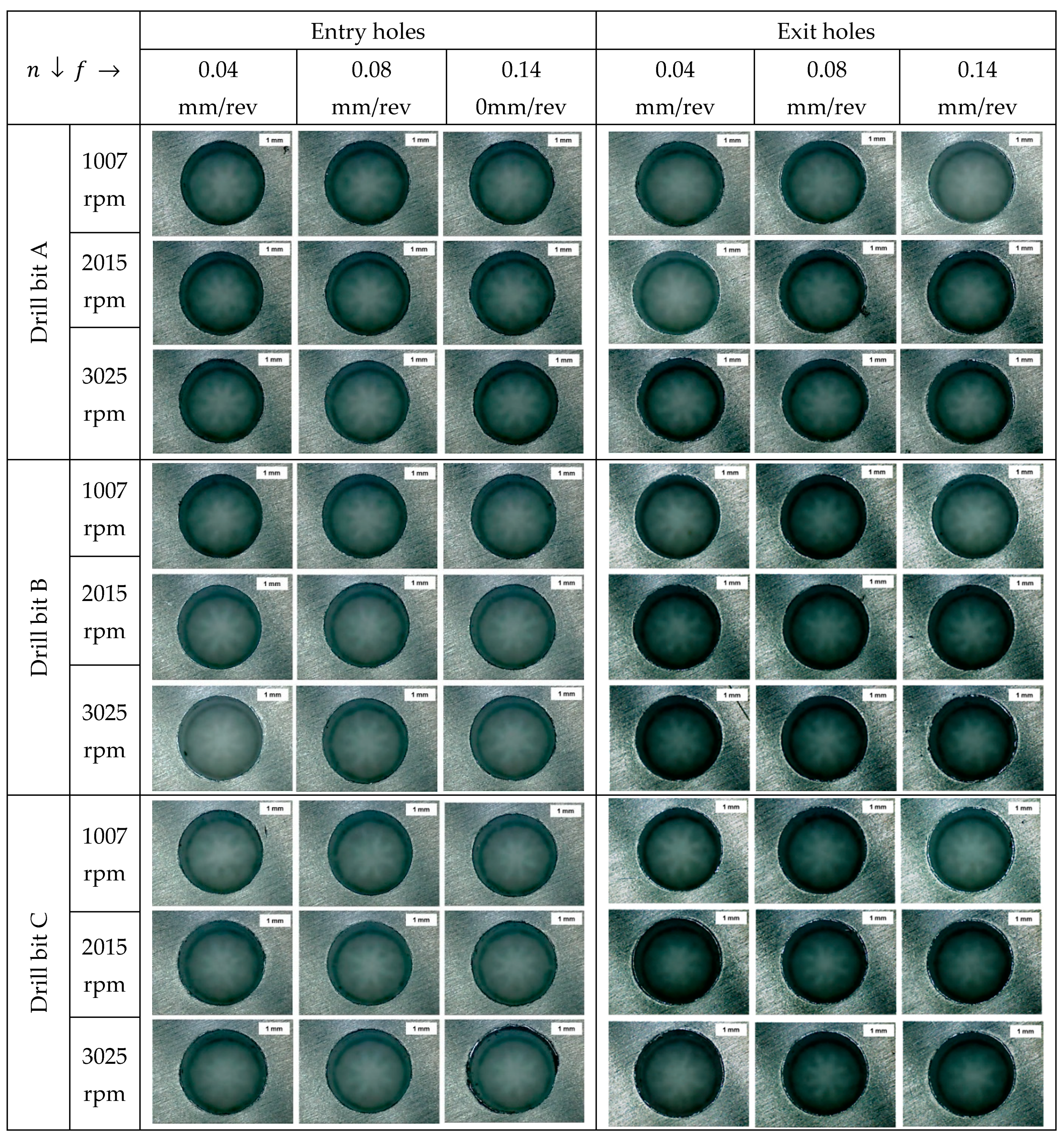 Applsci 10 08633 g004 Applsci 10 08633 g004