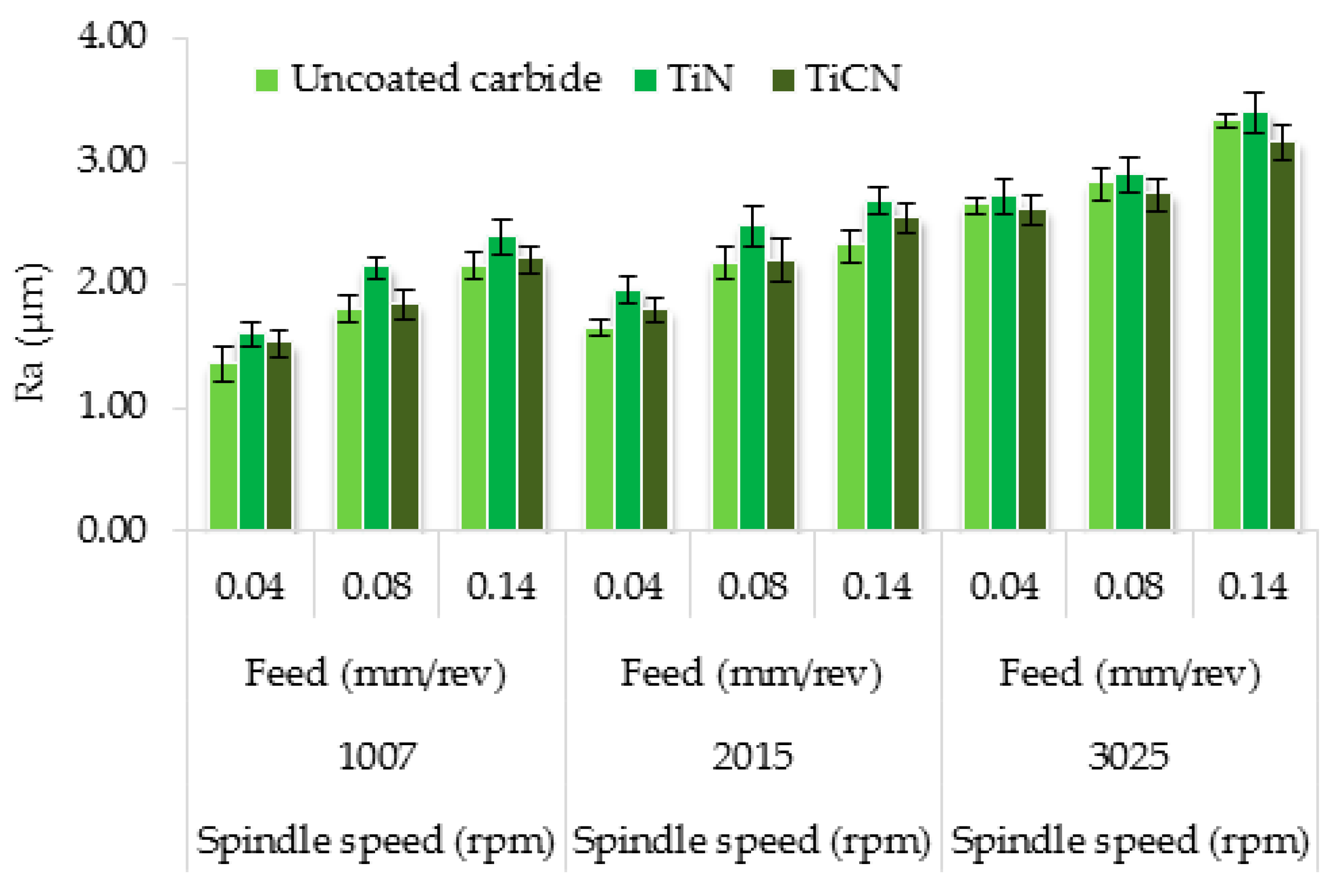 Applsci 10 08633 g006 Applsci 10 08633 g006