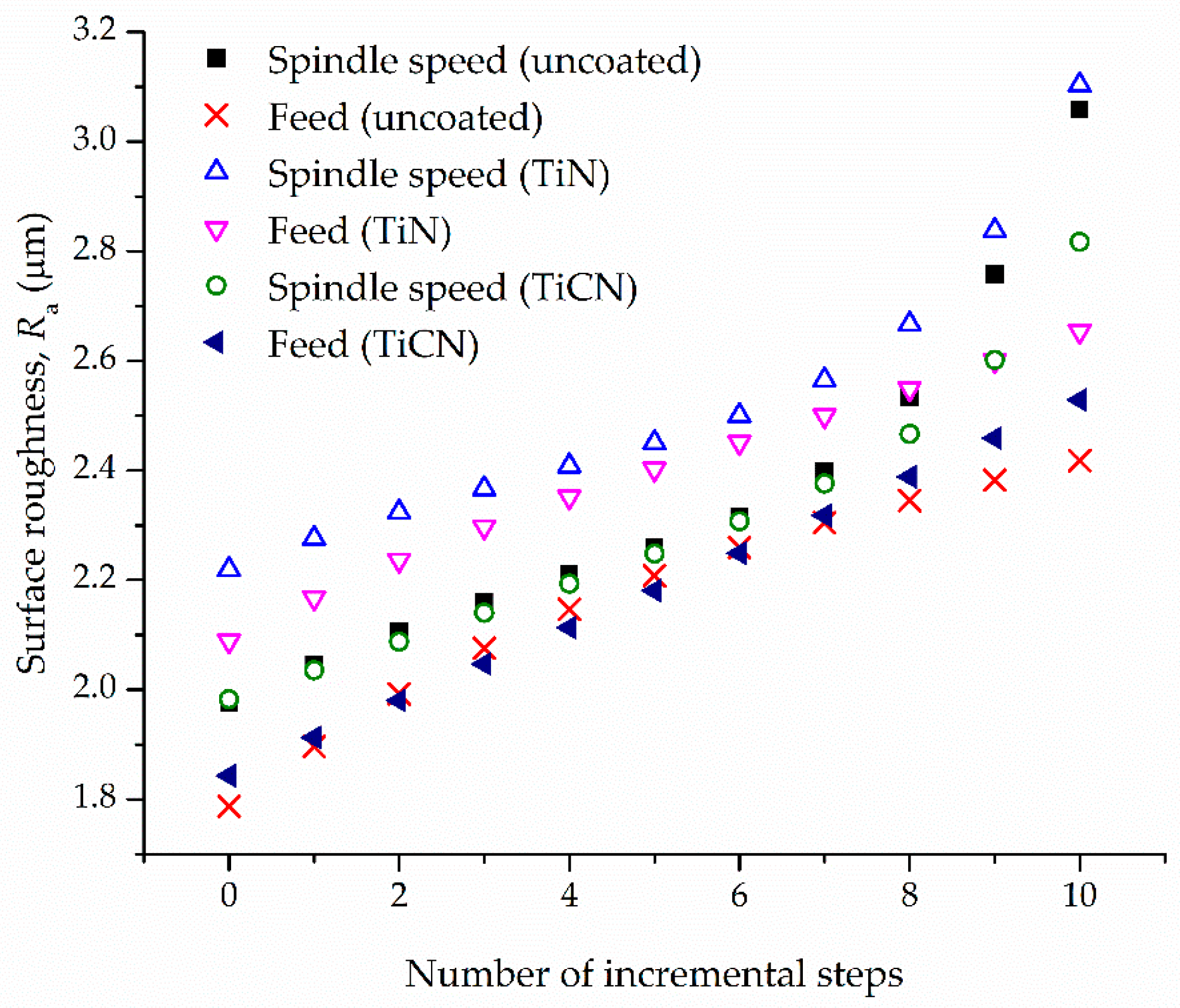 Applsci 10 08633 g011 Applsci 10 08633 g011