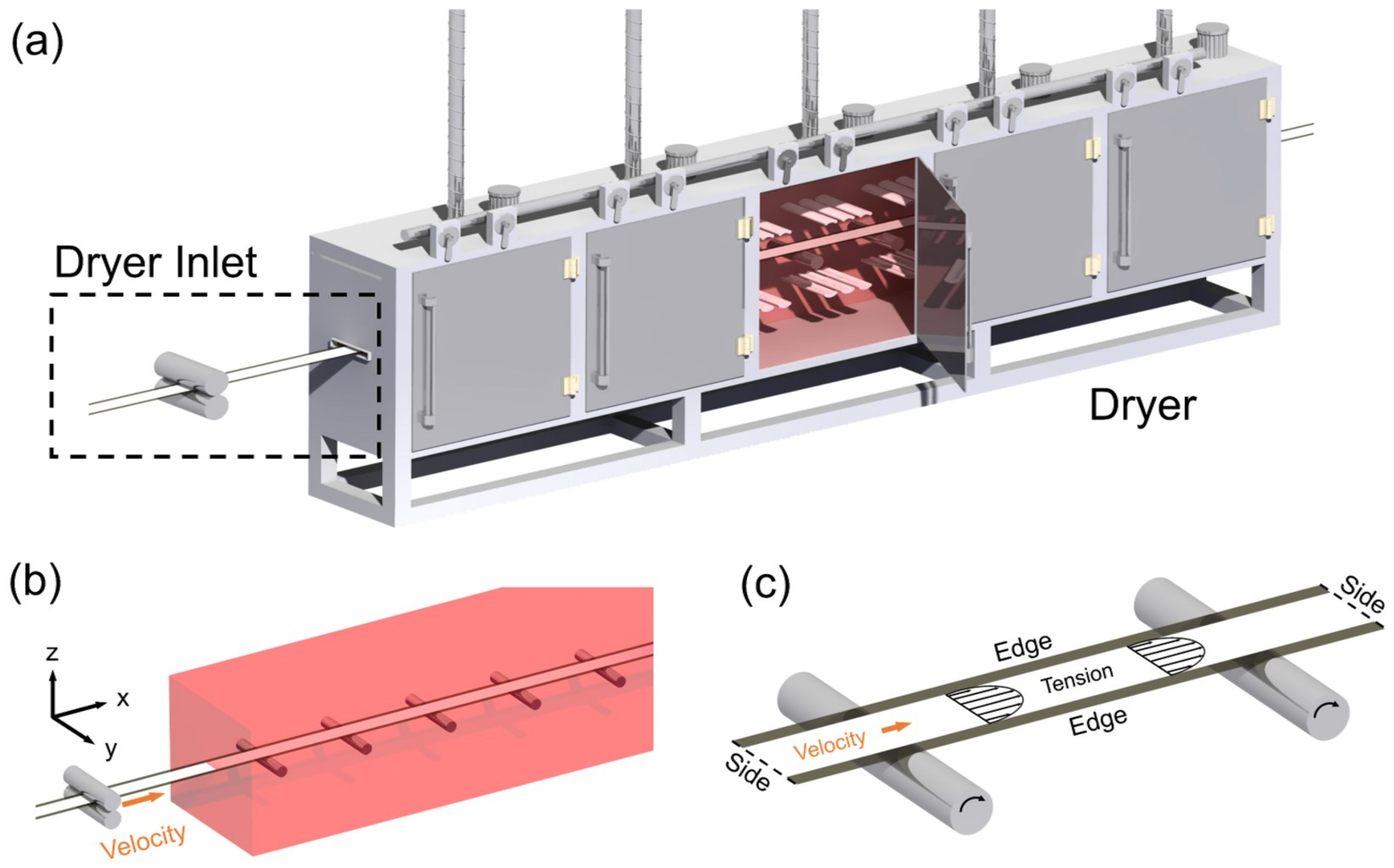Applsci 10 08636 g001 Applsci 10 08636 g001