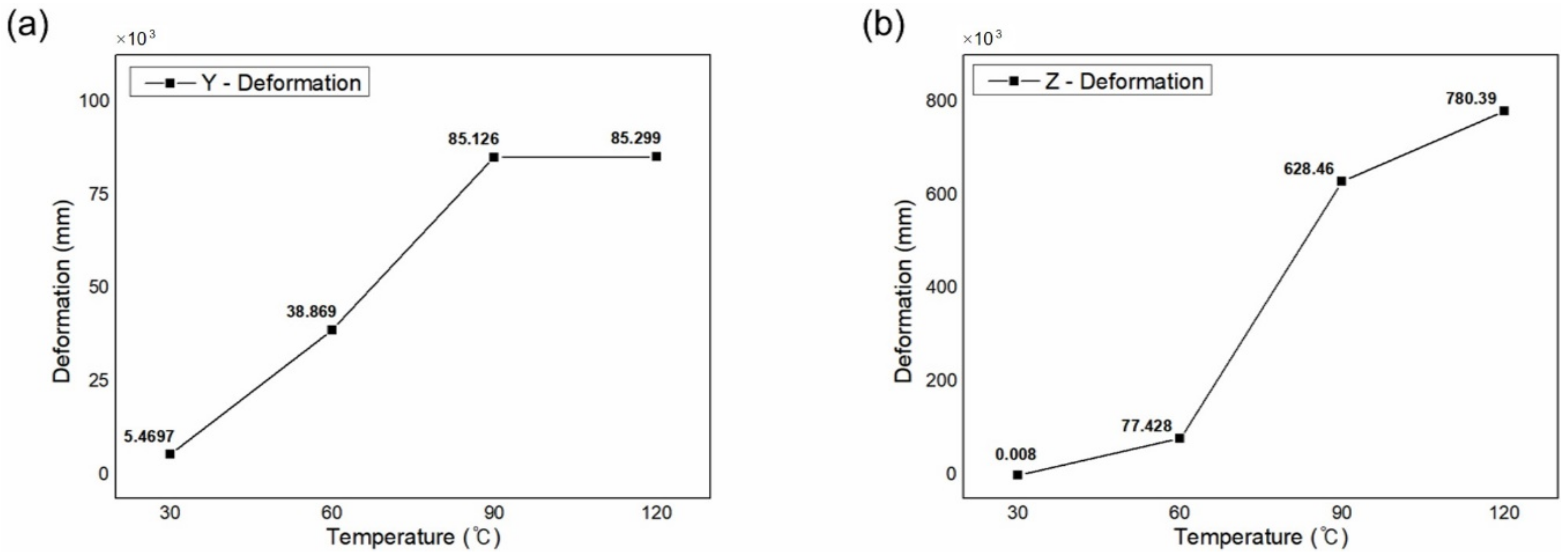 Applsci 10 08636 g003 Applsci 10 08636 g003
