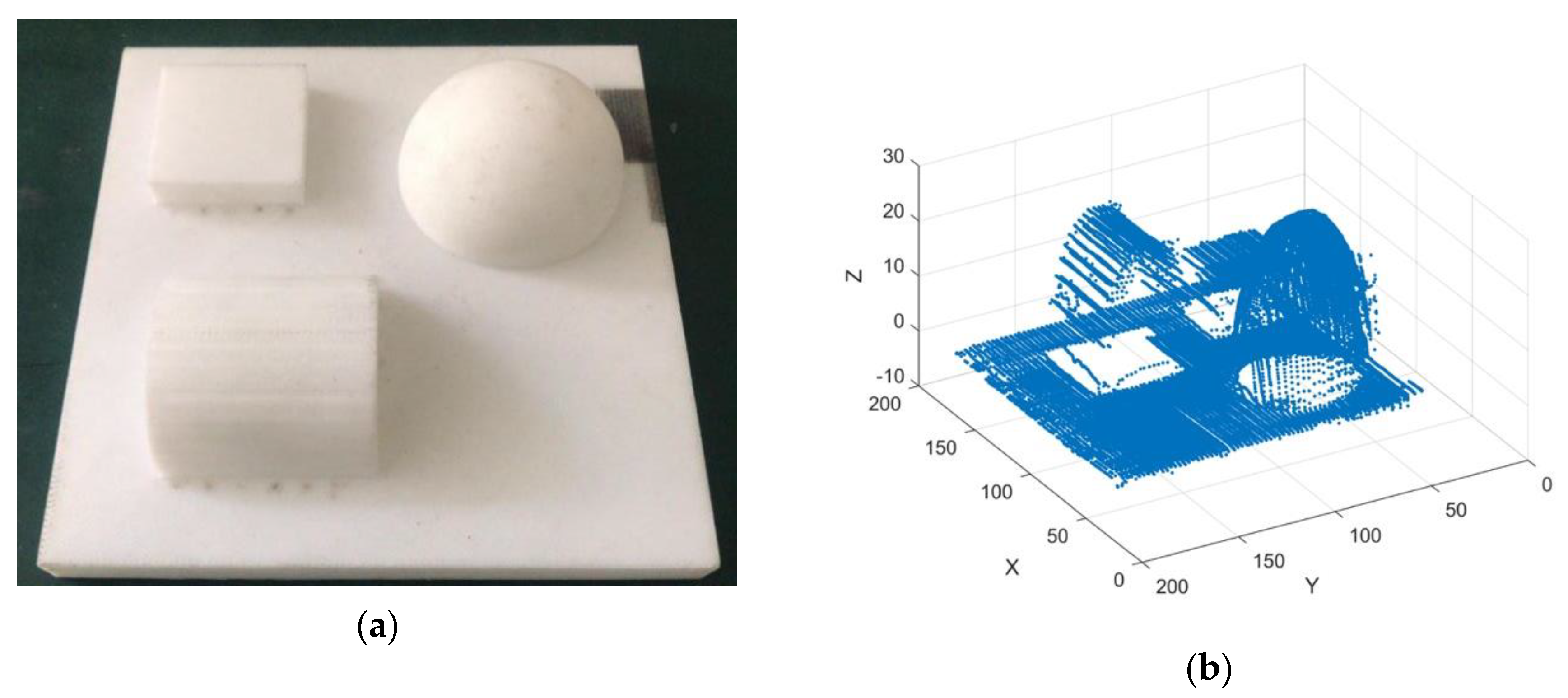 Applsci 10 08641 g002a