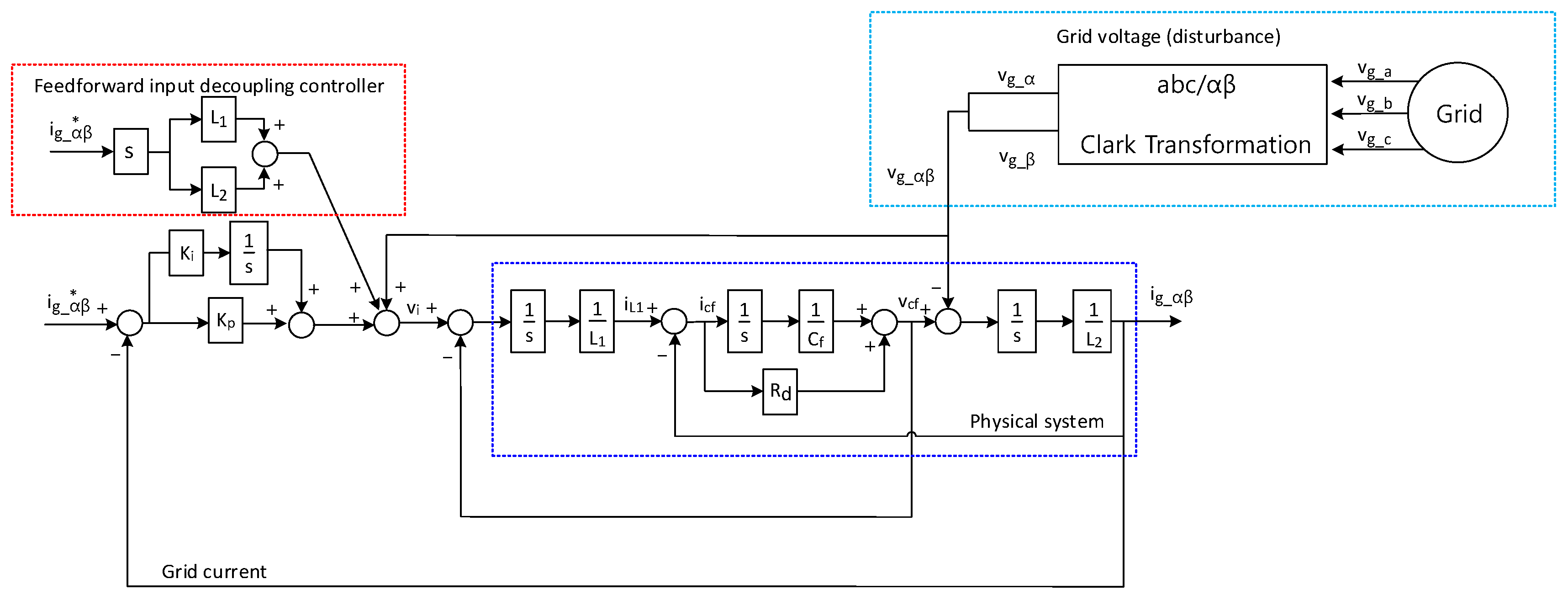 Applsci 10 08642 g002