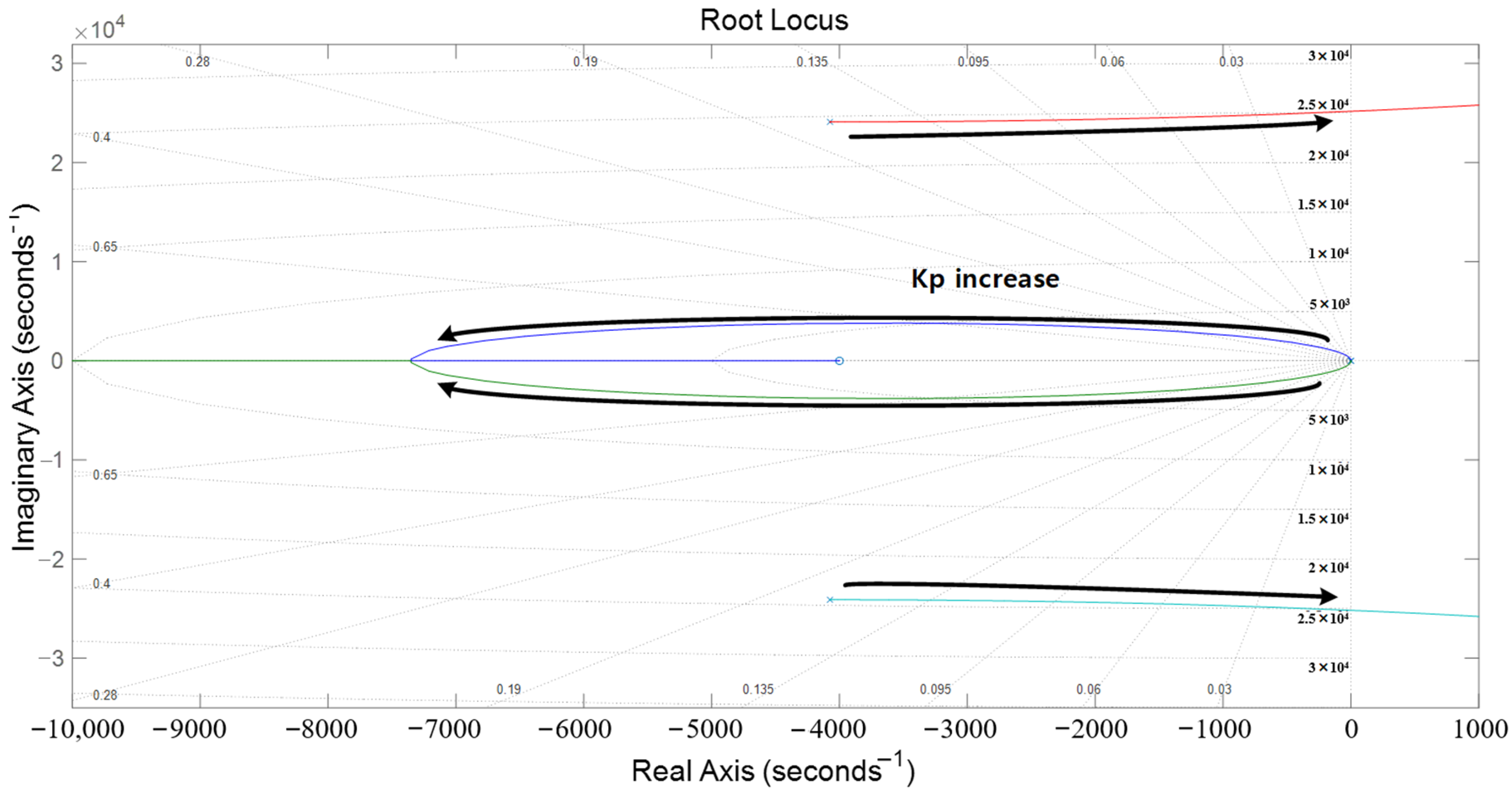 Applsci 10 08642 g003