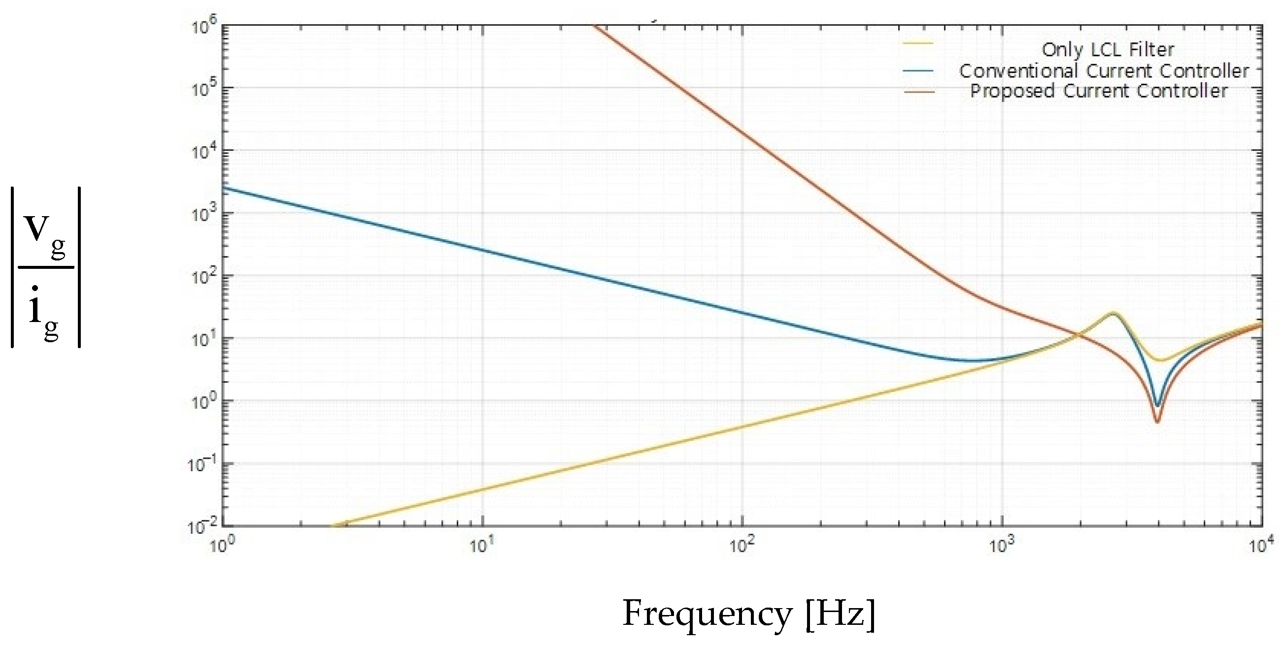 Applsci 10 08642 g006